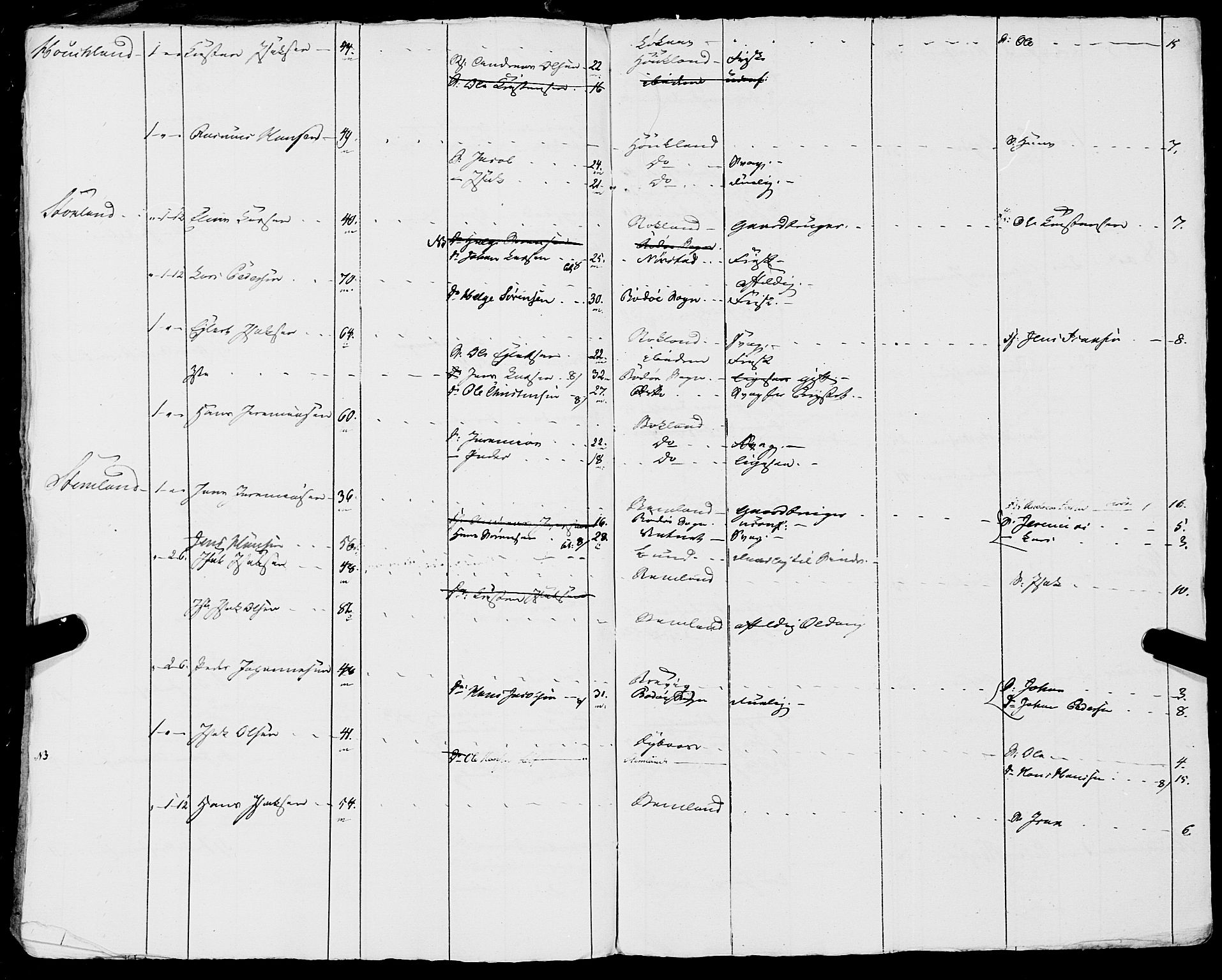 Fylkesmannen i Nordland, AV/SAT-A-0499/1.1/R/Ra/L0019: Innrulleringsmanntall for Skjerstad, 1808-1836, p. 342