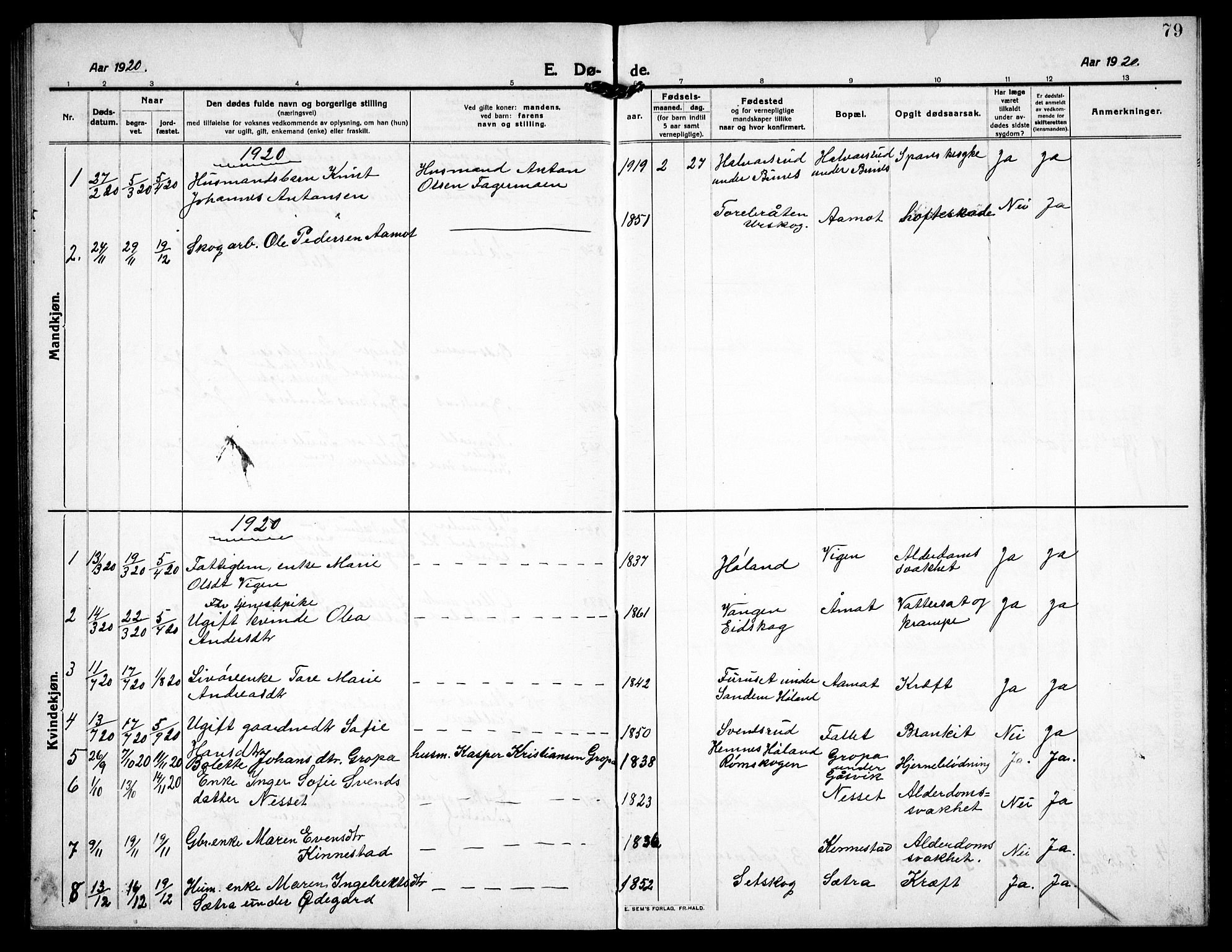 Høland prestekontor Kirkebøker, SAO/A-10346a/G/Gc/L0002: Parish register (copy) no. III 2, 1912-1925, p. 79