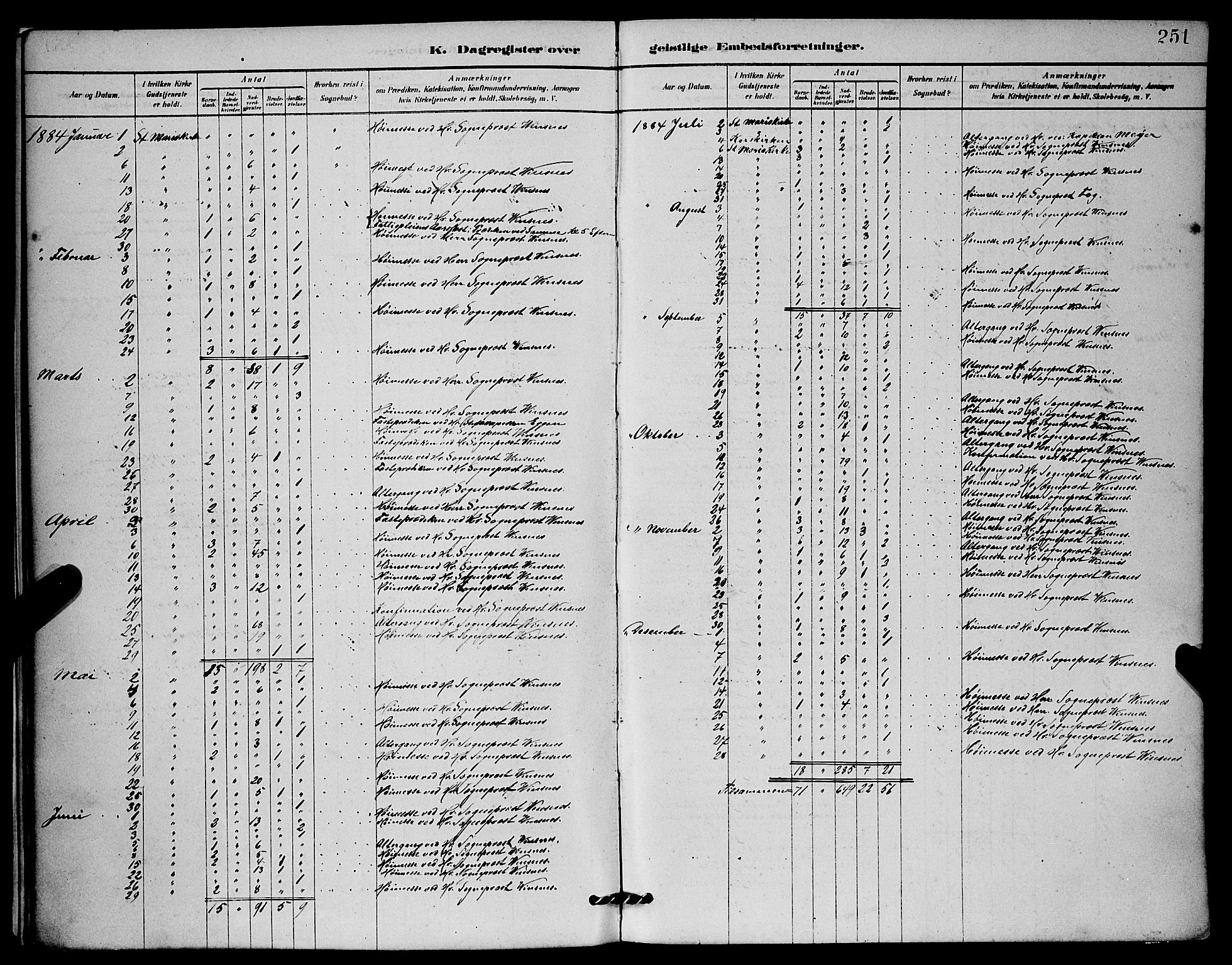 Mariakirken Sokneprestembete, SAB/A-76901/H/Hab/L0004: Parish register (copy) no. A 4, 1878-1892, p. 251