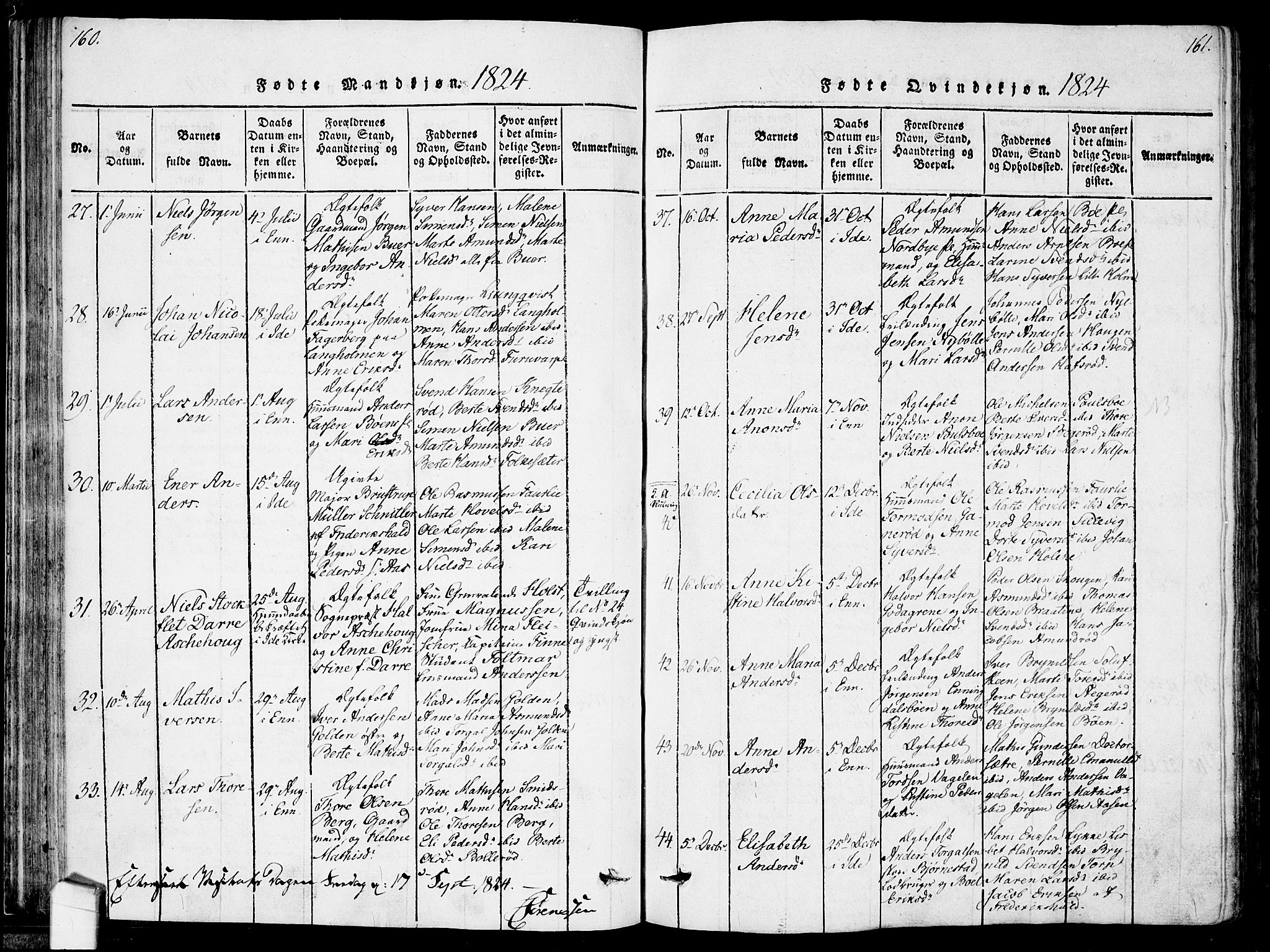 Idd prestekontor Kirkebøker, AV/SAO-A-10911/F/Fc/L0002: Parish register (official) no. III 2, 1815-1831, p. 160-161