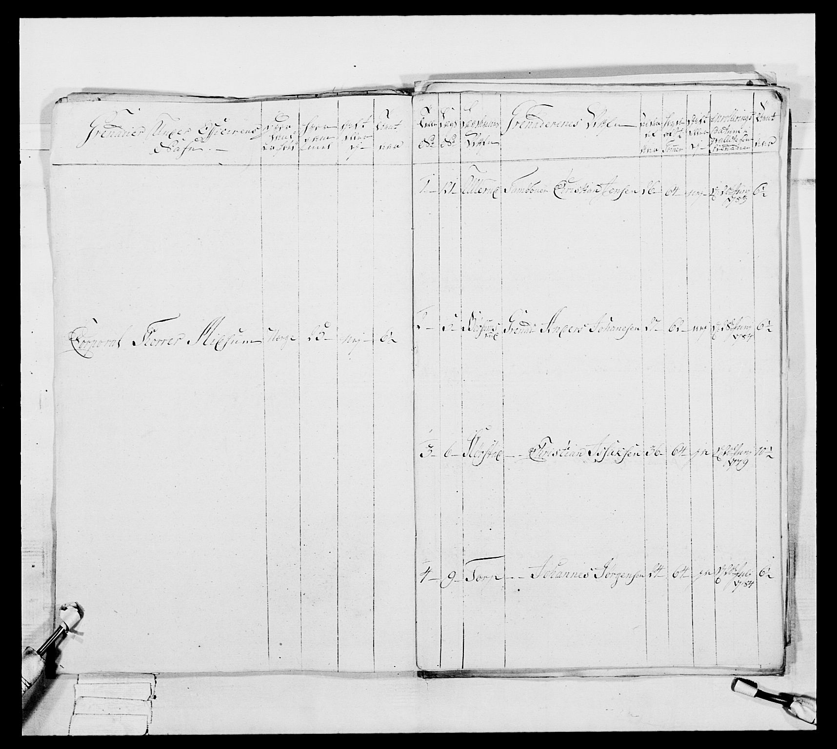 Generalitets- og kommissariatskollegiet, Det kongelige norske kommissariatskollegium, AV/RA-EA-5420/E/Eh/L0039: 1. Akershusiske nasjonale infanteriregiment, 1789, p. 597