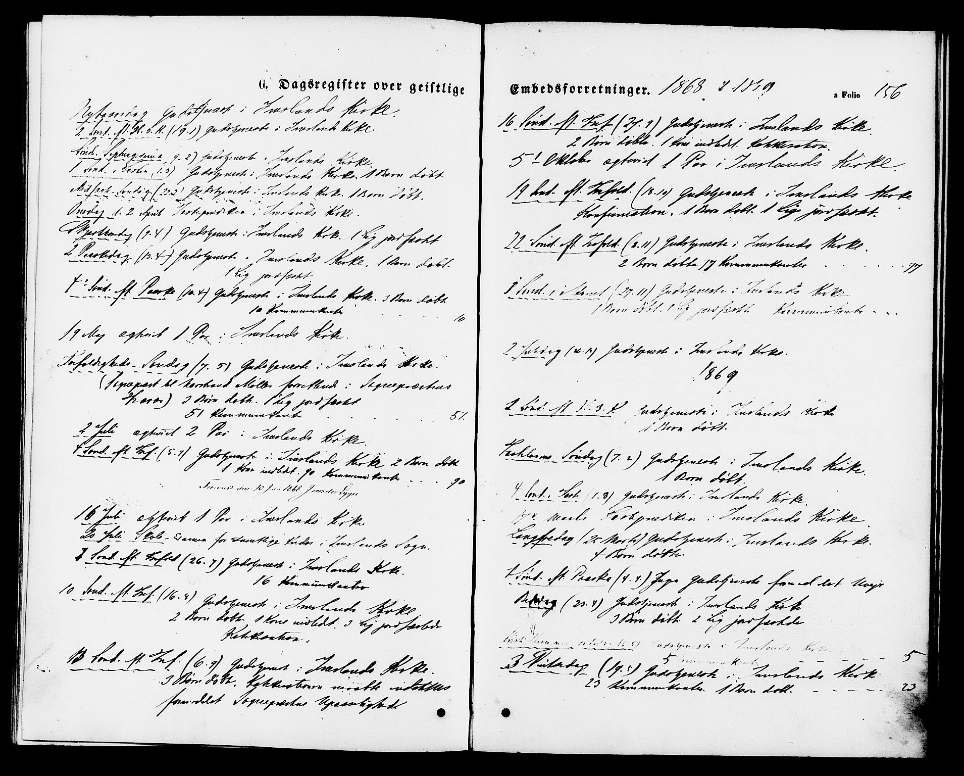 Vikedal sokneprestkontor, SAST/A-101840/01/IV: Parish register (official) no. A 9, 1868-1885, p. 156
