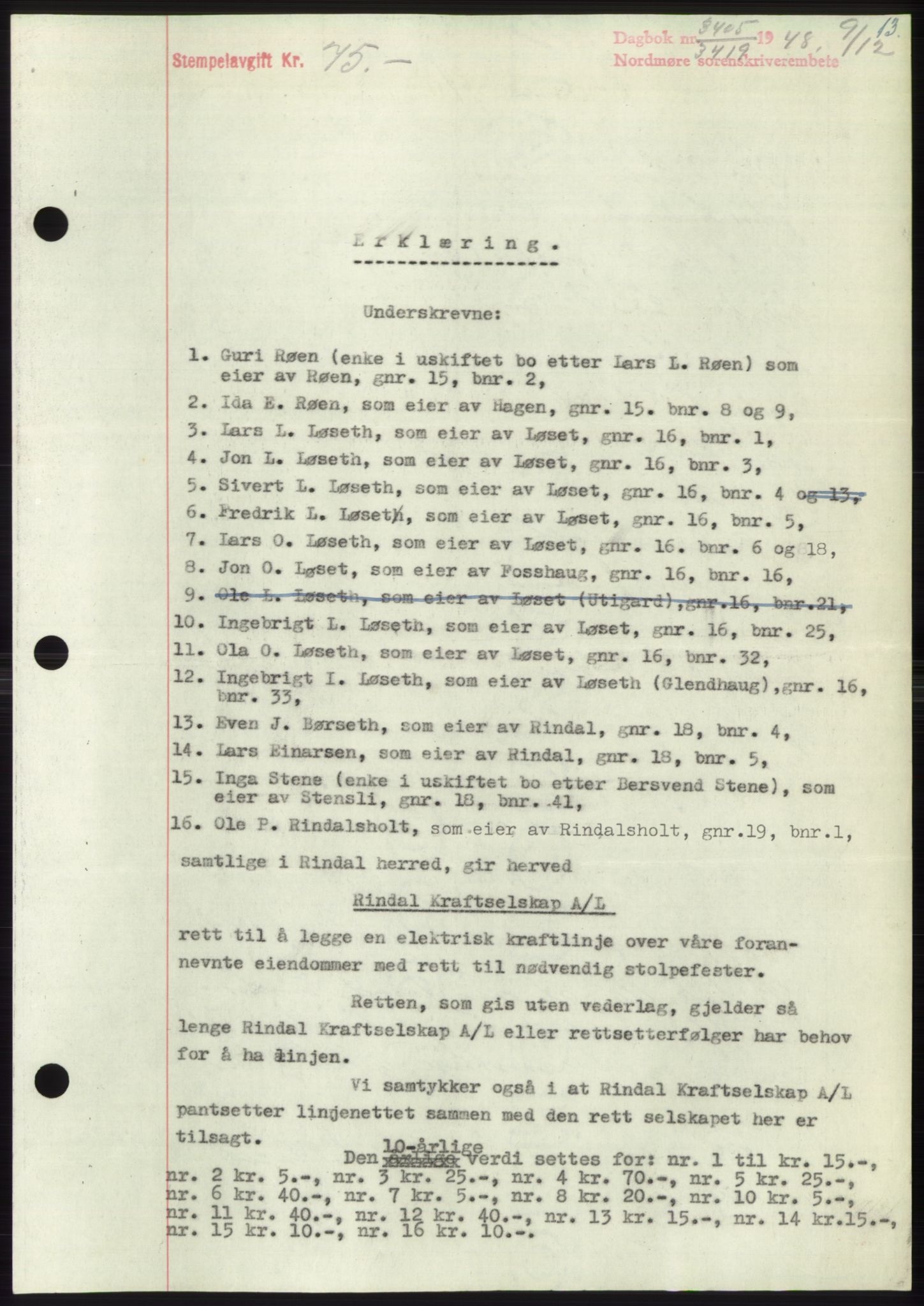 Nordmøre sorenskriveri, AV/SAT-A-4132/1/2/2Ca: Mortgage book no. B100, 1948-1949, Diary no: : 3405/1948