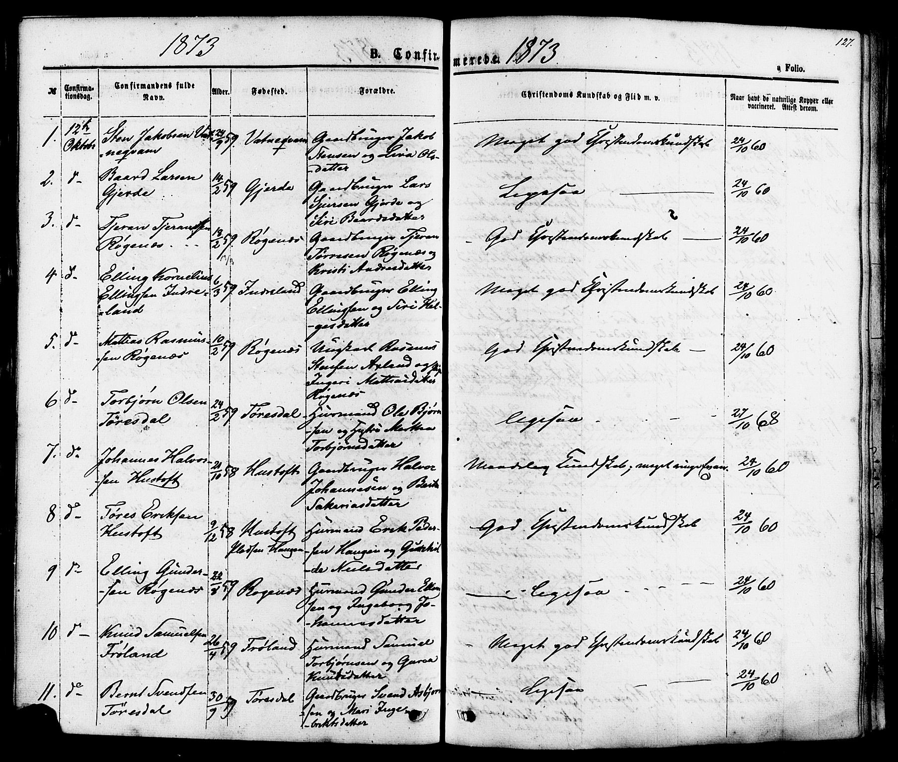 Skjold sokneprestkontor, AV/SAST-A-101847/H/Ha/Haa/L0007: Parish register (official) no. A 7, 1857-1882, p. 127