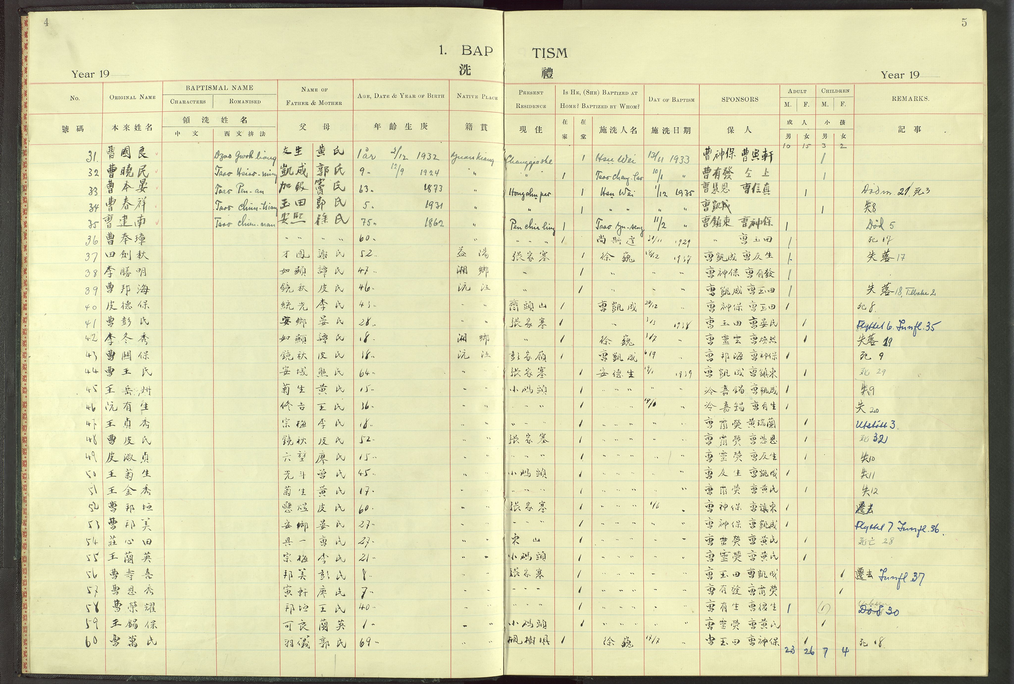 Det Norske Misjonsselskap - utland - Kina (Hunan), VID/MA-A-1065/Dm/L0099: Parish register (official) no. 137, 1932-1947, p. 4-5