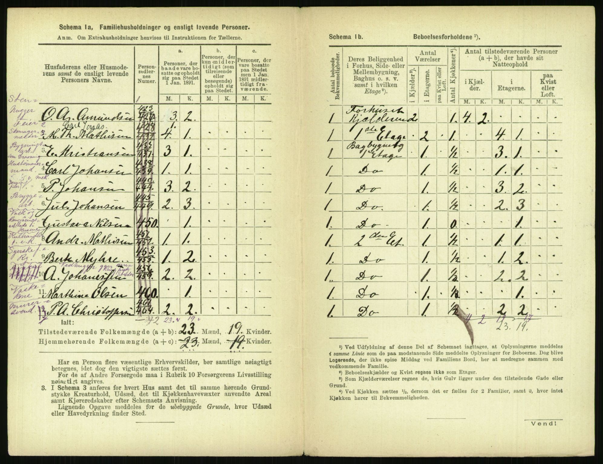 RA, 1891 census for 0301 Kristiania, 1891, p. 121513