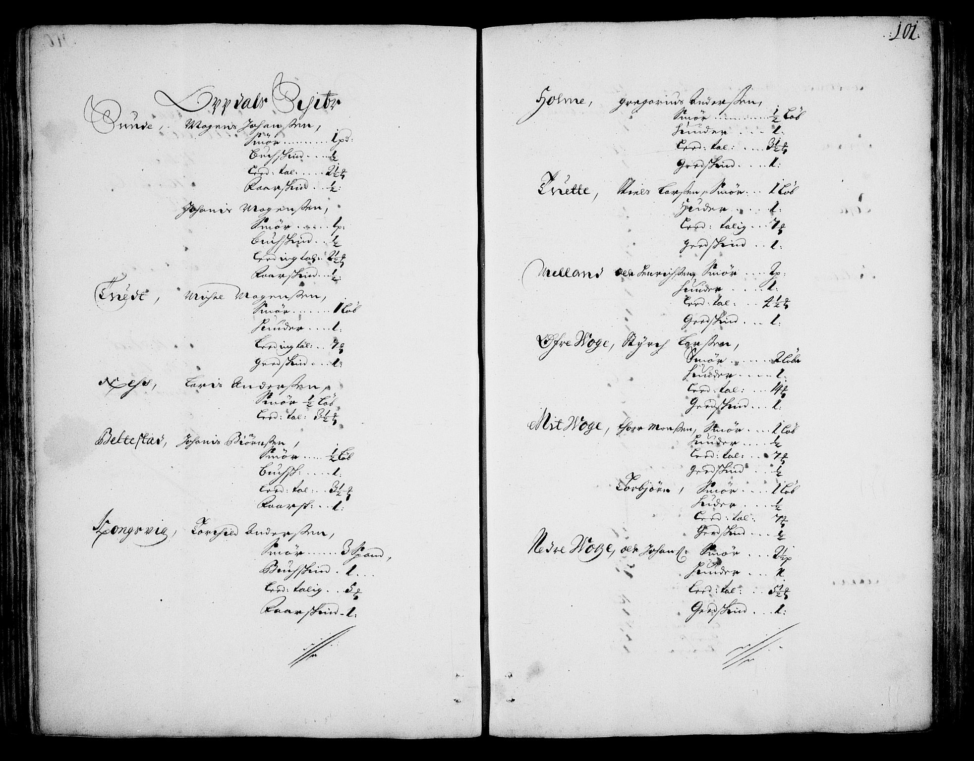 Rentekammeret inntil 1814, Realistisk ordnet avdeling, RA/EA-4070/On/L0002: [Jj 3]: Besiktigelsesforretninger over Halsnøy klosters gods, 1659-1703, p. 100b-101a