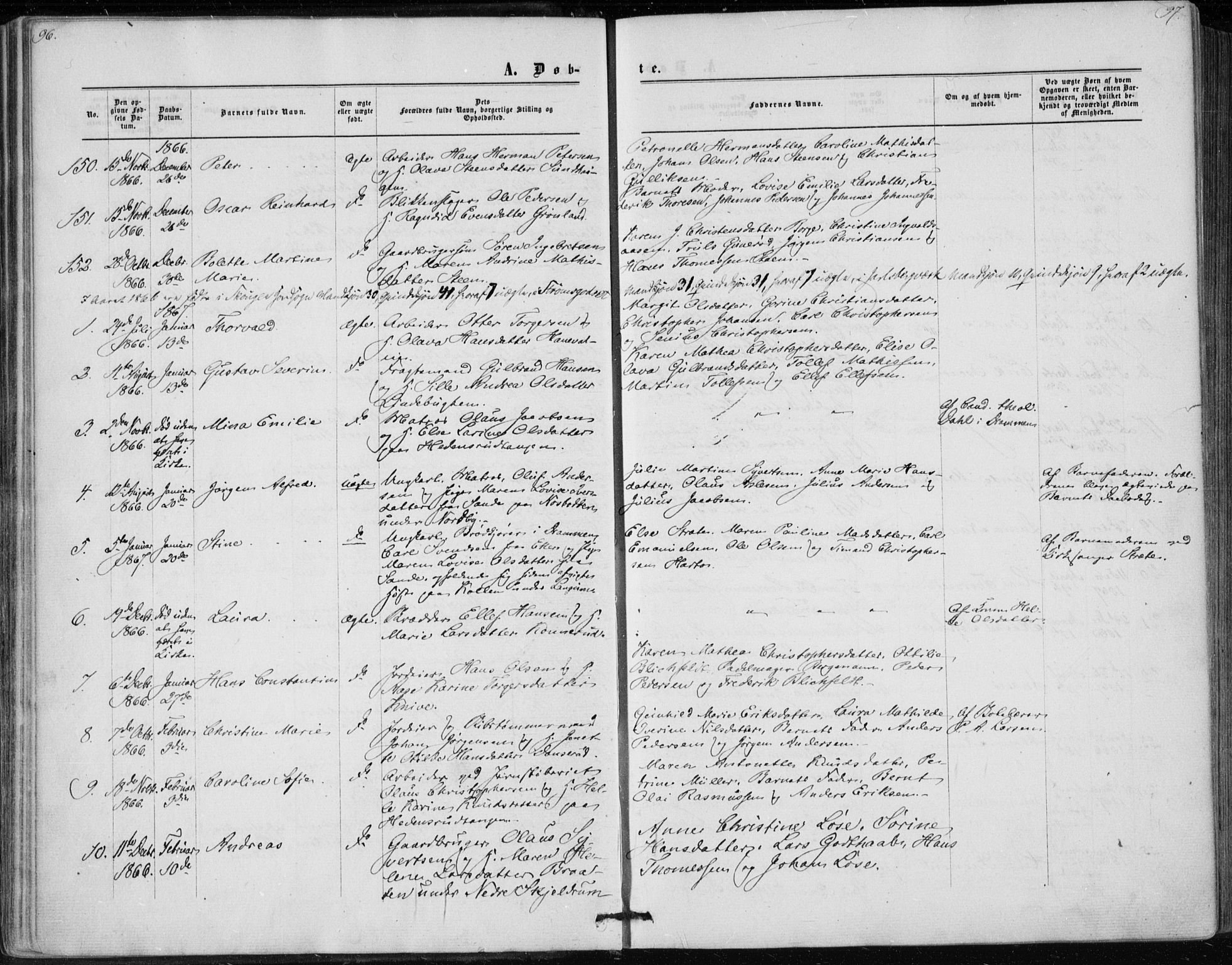 Skoger kirkebøker, AV/SAKO-A-59/F/Fa/L0004: Parish register (official) no. I 4, 1862-1872, p. 96-97