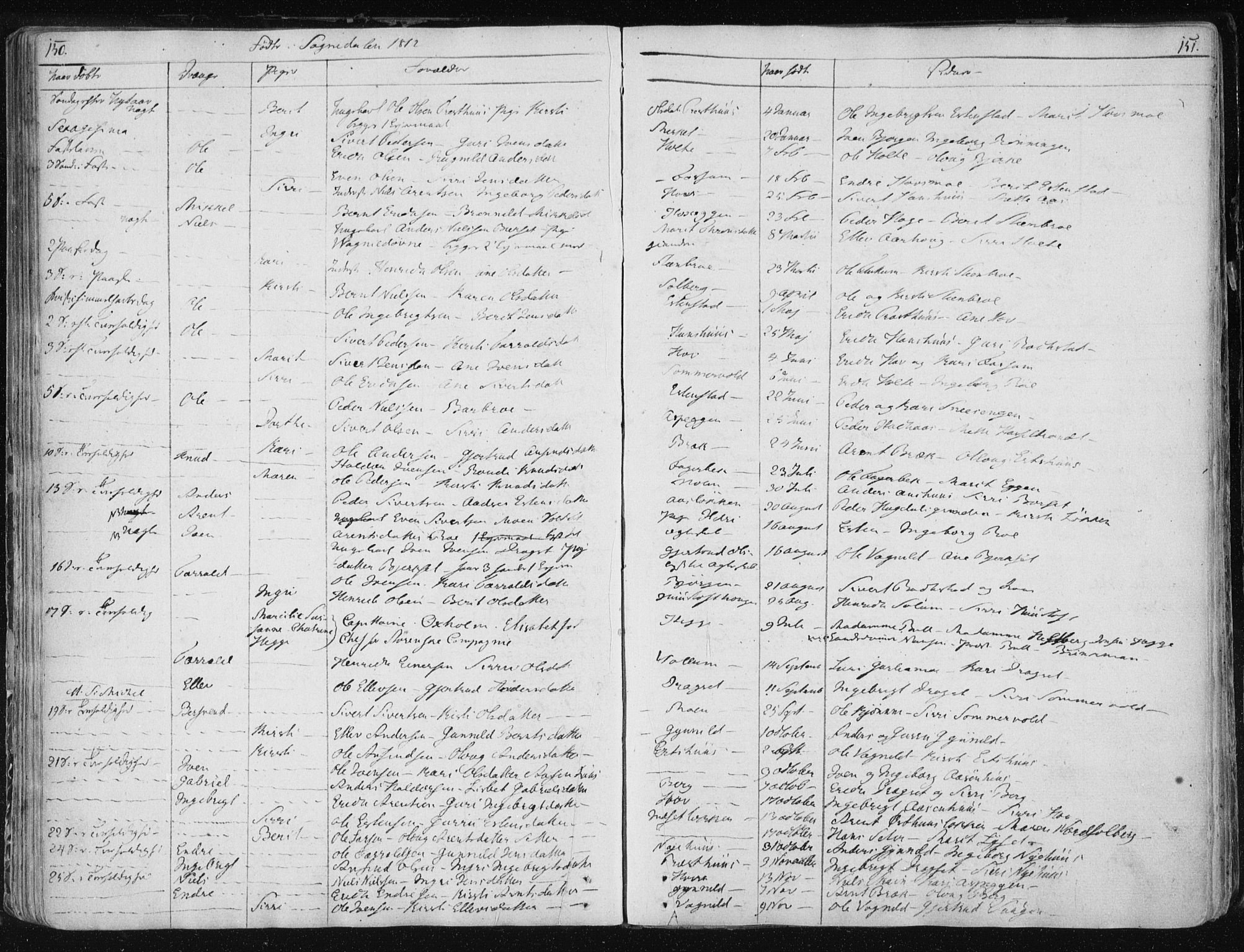 Ministerialprotokoller, klokkerbøker og fødselsregistre - Sør-Trøndelag, AV/SAT-A-1456/687/L0994: Parish register (official) no. 687A03 /3, 1788-1815, p. 150-151