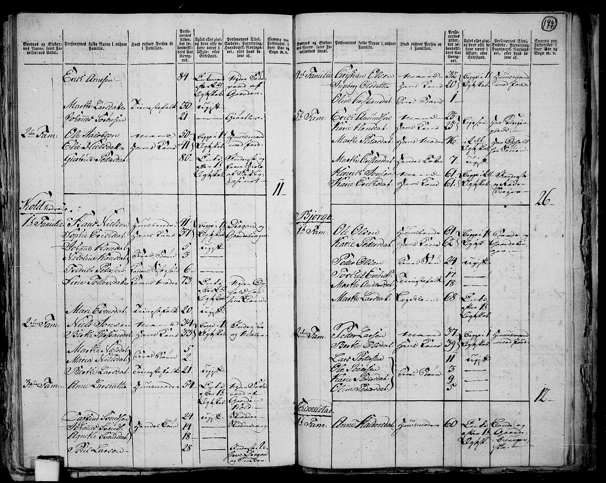 RA, 1801 census for 0527P Vardal, 1801, p. 176b-177a