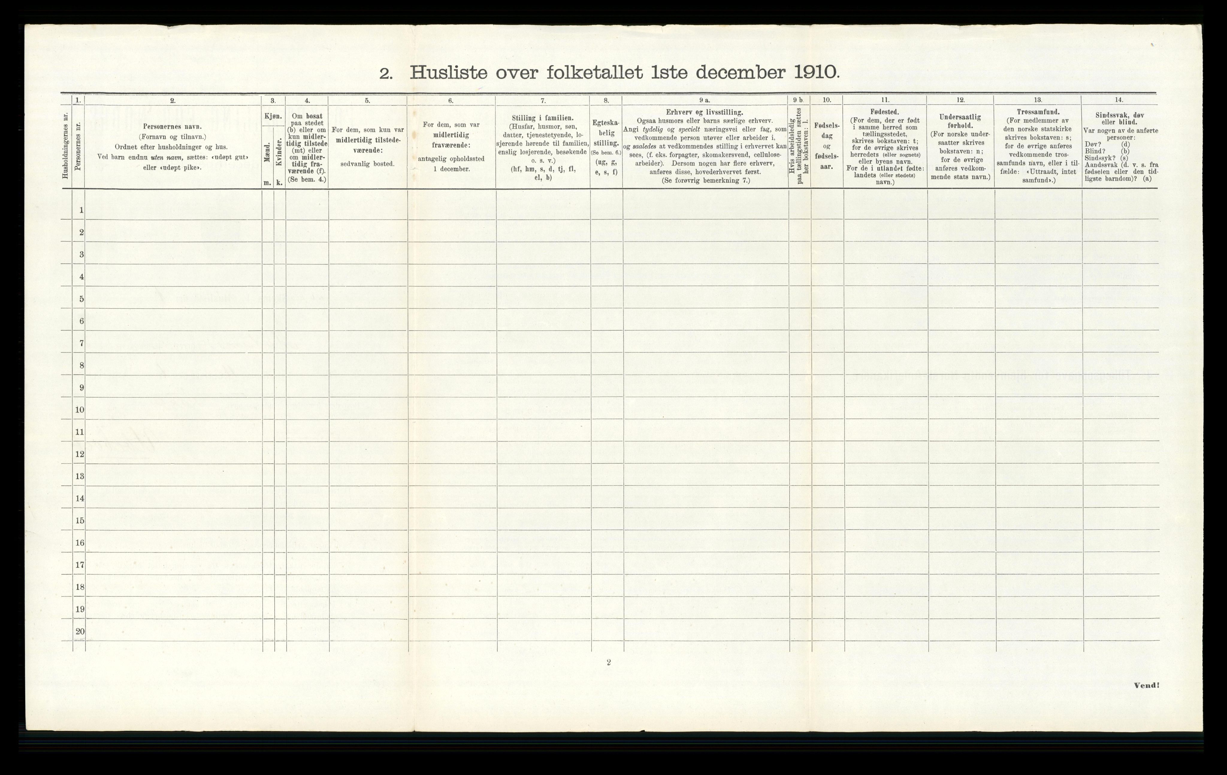 RA, 1910 census for Modum, 1910, p. 213