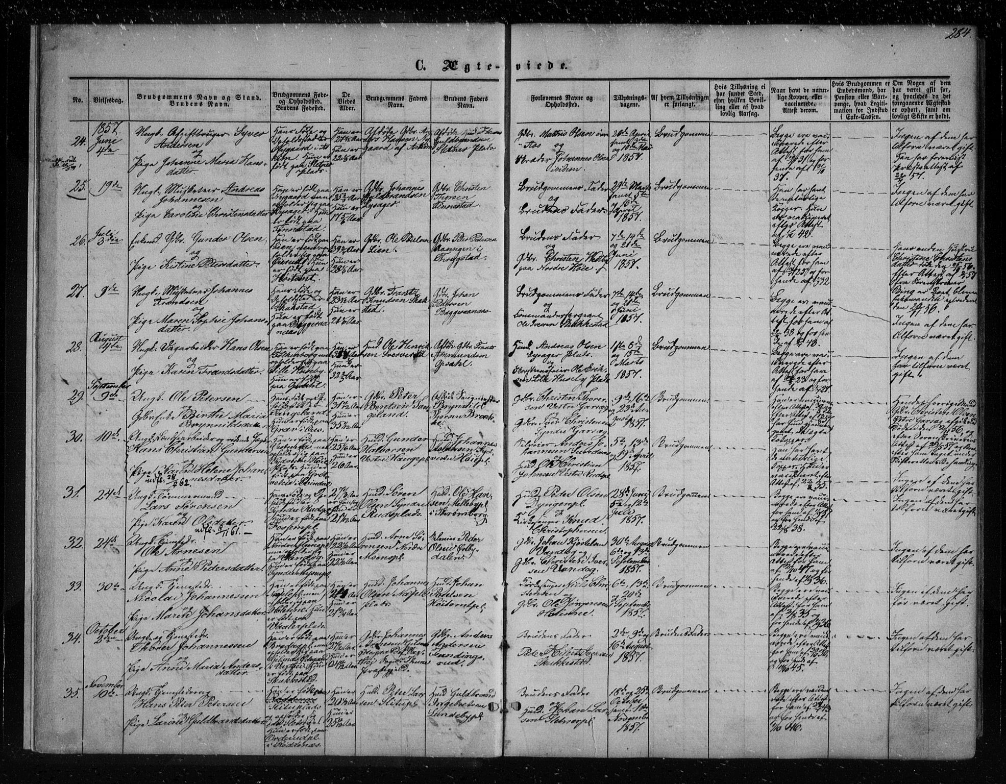 Eidsberg prestekontor Kirkebøker, AV/SAO-A-10905/F/Fa/L0010.b: Parish register (official) no. I 10B, 1857-1866, p. 284