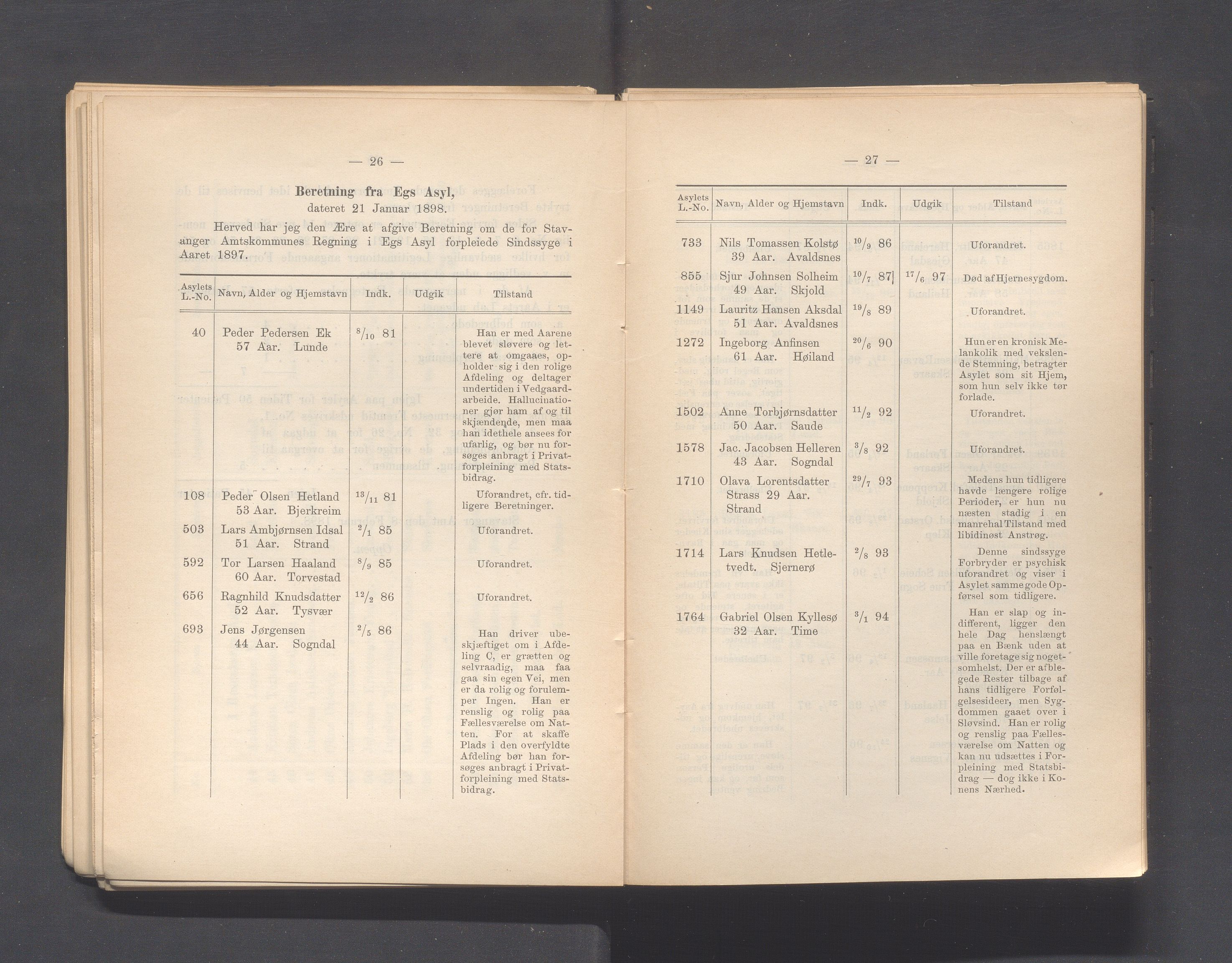 Rogaland fylkeskommune - Fylkesrådmannen , IKAR/A-900/A, 1898, p. 76