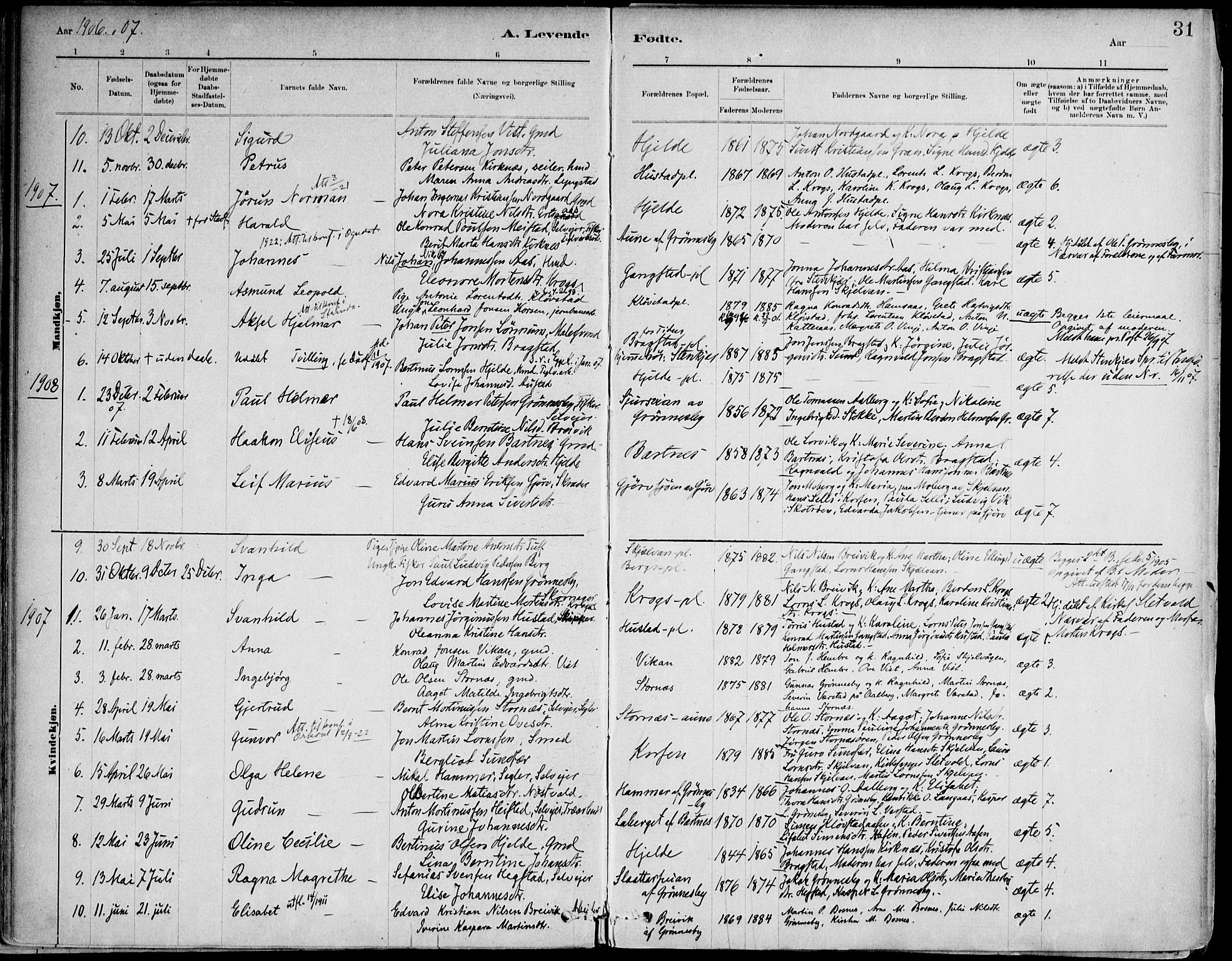 Ministerialprotokoller, klokkerbøker og fødselsregistre - Nord-Trøndelag, SAT/A-1458/732/L0316: Parish register (official) no. 732A01, 1879-1921, p. 31
