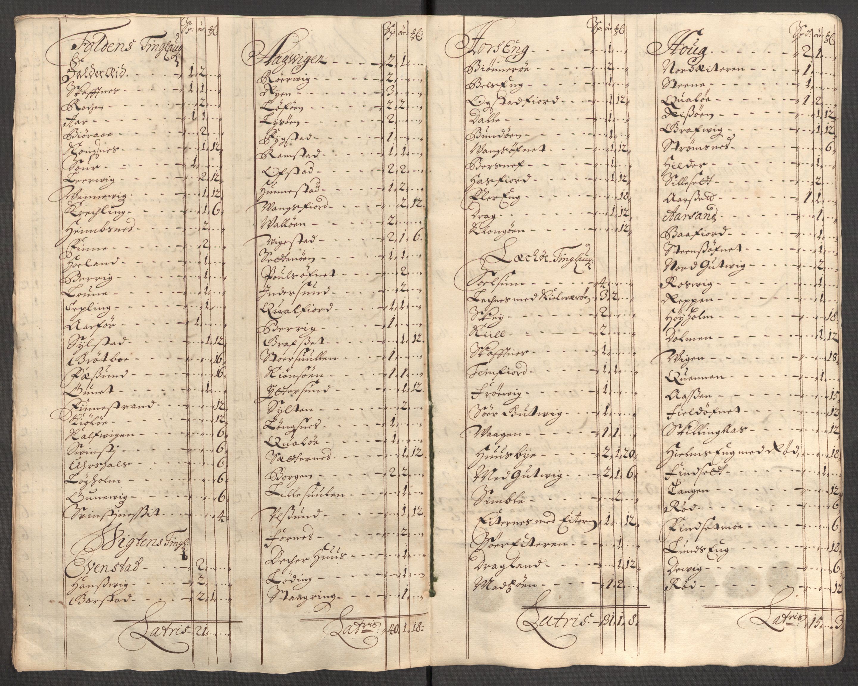 Rentekammeret inntil 1814, Reviderte regnskaper, Fogderegnskap, RA/EA-4092/R64/L4425: Fogderegnskap Namdal, 1696-1698, p. 248