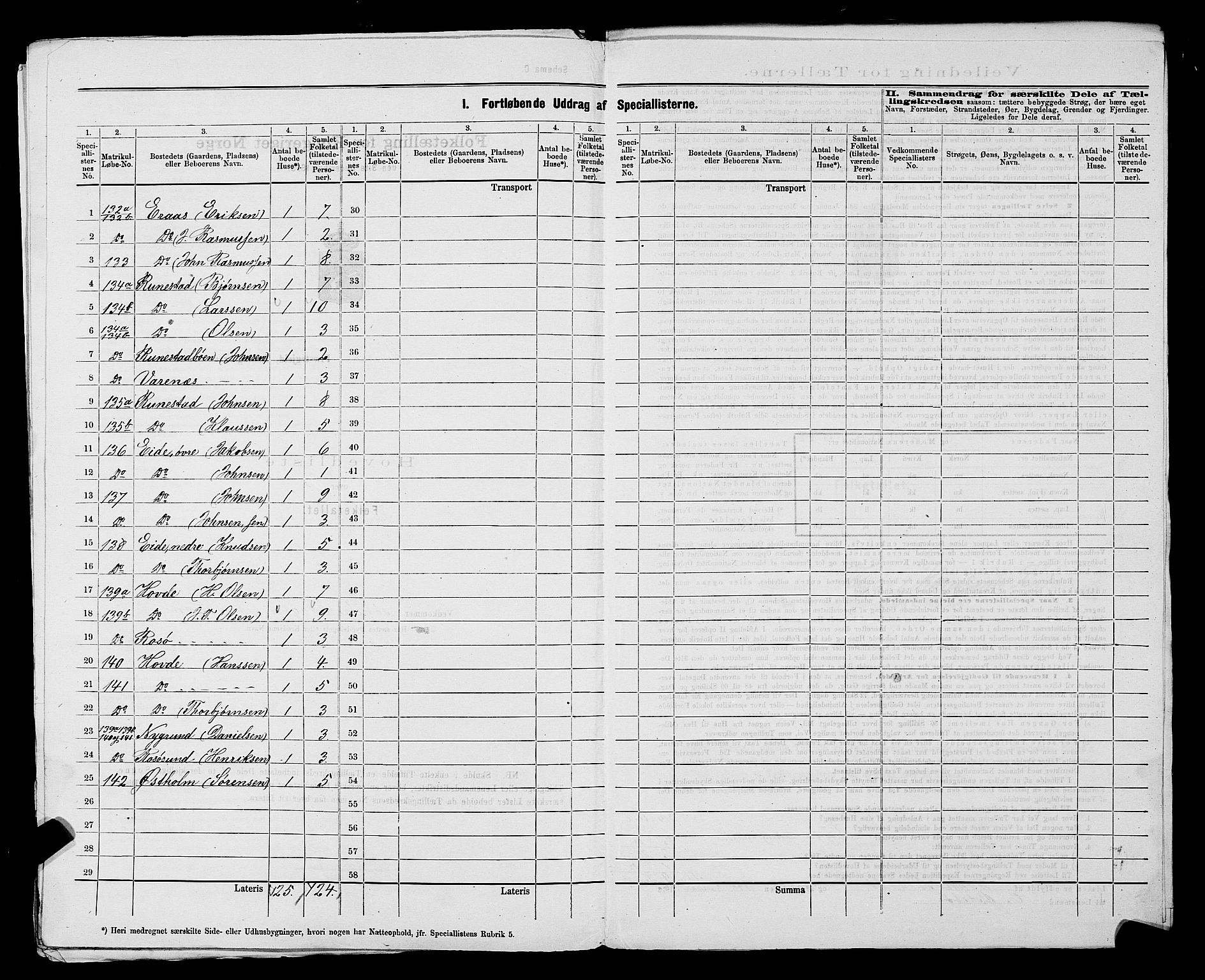 SAST, 1875 census for 1141P Finnøy, 1875, p. 15