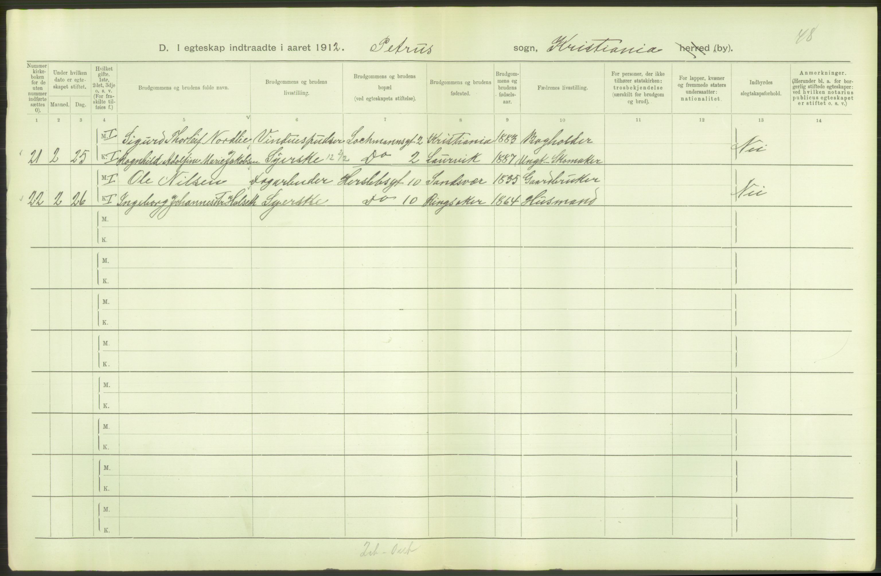 Statistisk sentralbyrå, Sosiodemografiske emner, Befolkning, AV/RA-S-2228/D/Df/Dfb/Dfbb/L0008: Kristiania: Gifte, 1912, p. 410