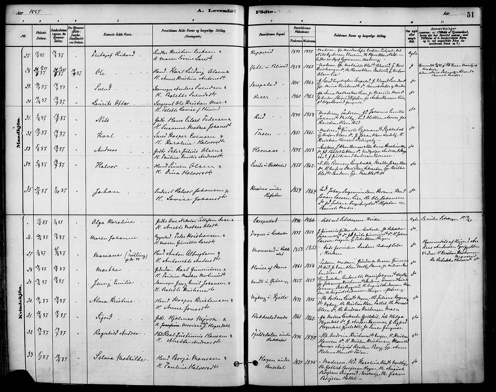 Høland prestekontor Kirkebøker, SAO/A-10346a/F/Fa/L0013: Parish register (official) no. I 13, 1880-1897, p. 51