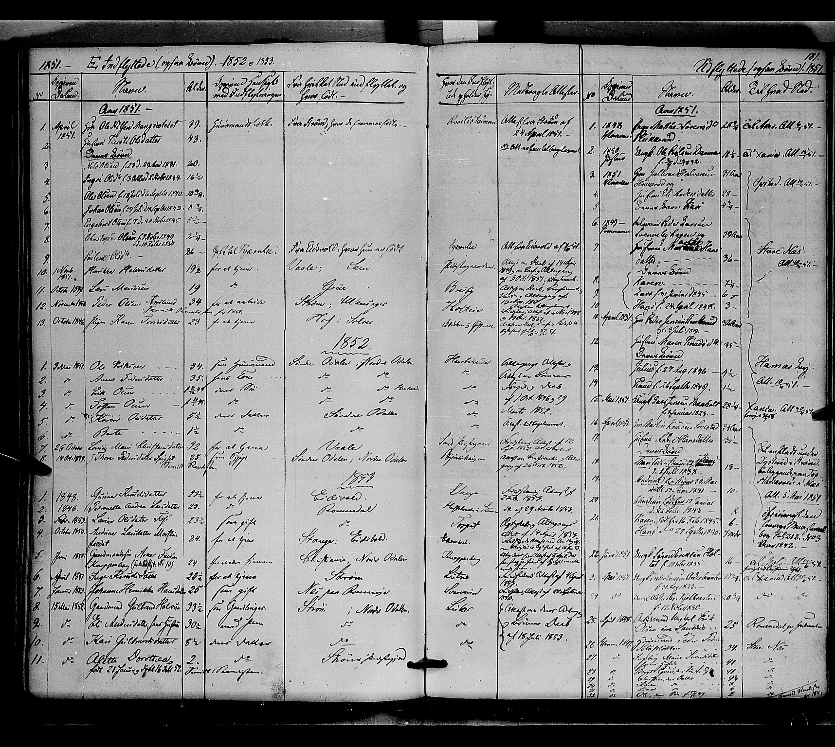 Nord-Odal prestekontor, SAH/PREST-032/H/Ha/Haa/L0003: Parish register (official) no. 3, 1851-1865, p. 181