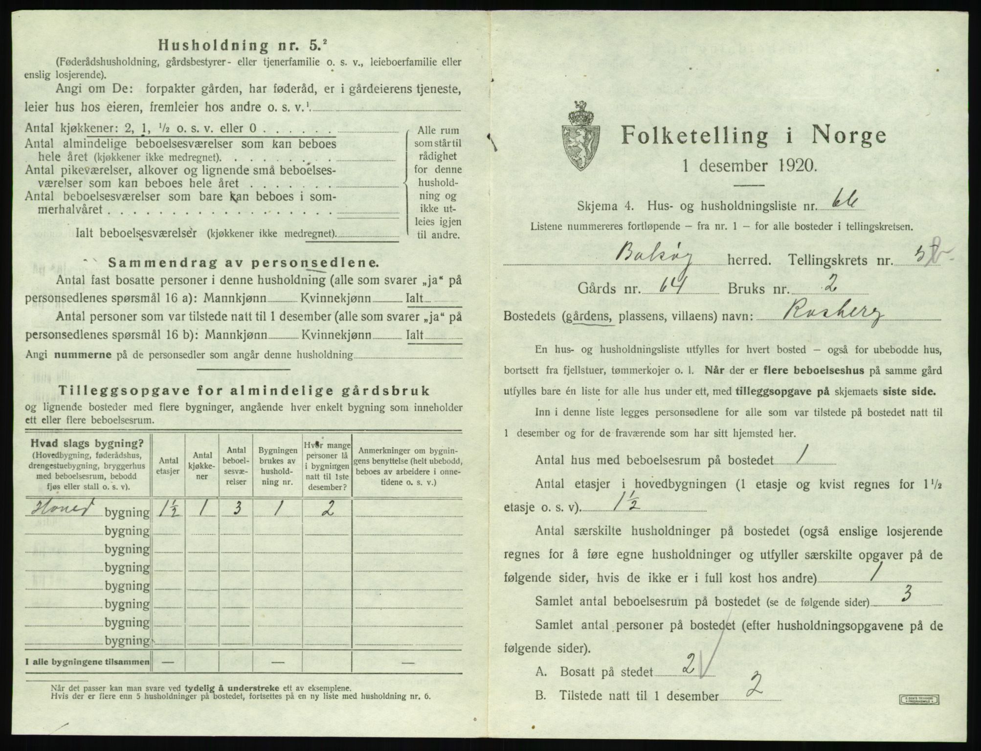 SAT, 1920 census for Bolsøy, 1920, p. 1031