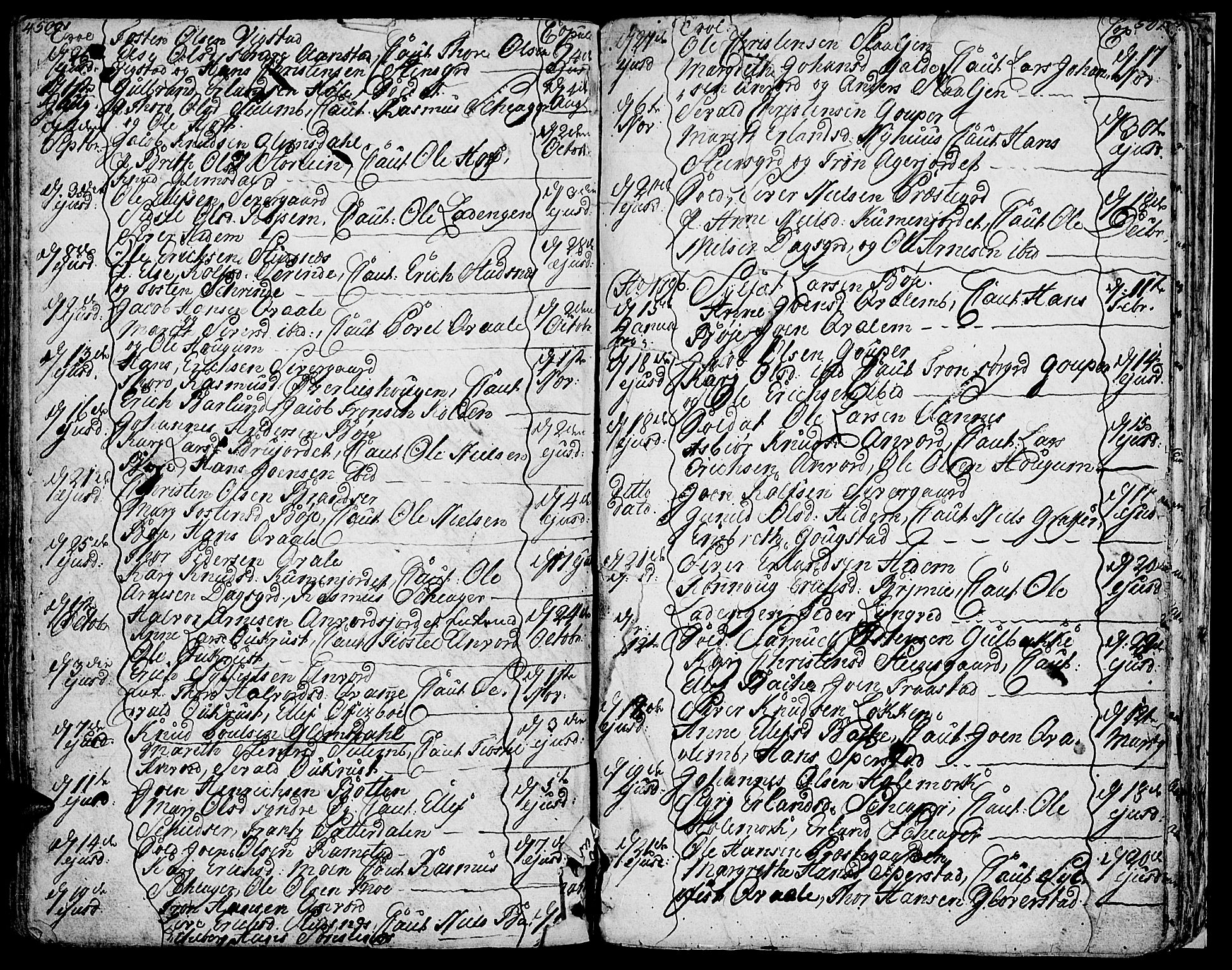 Lom prestekontor, SAH/PREST-070/K/L0002: Parish register (official) no. 2, 1749-1801, p. 500-501
