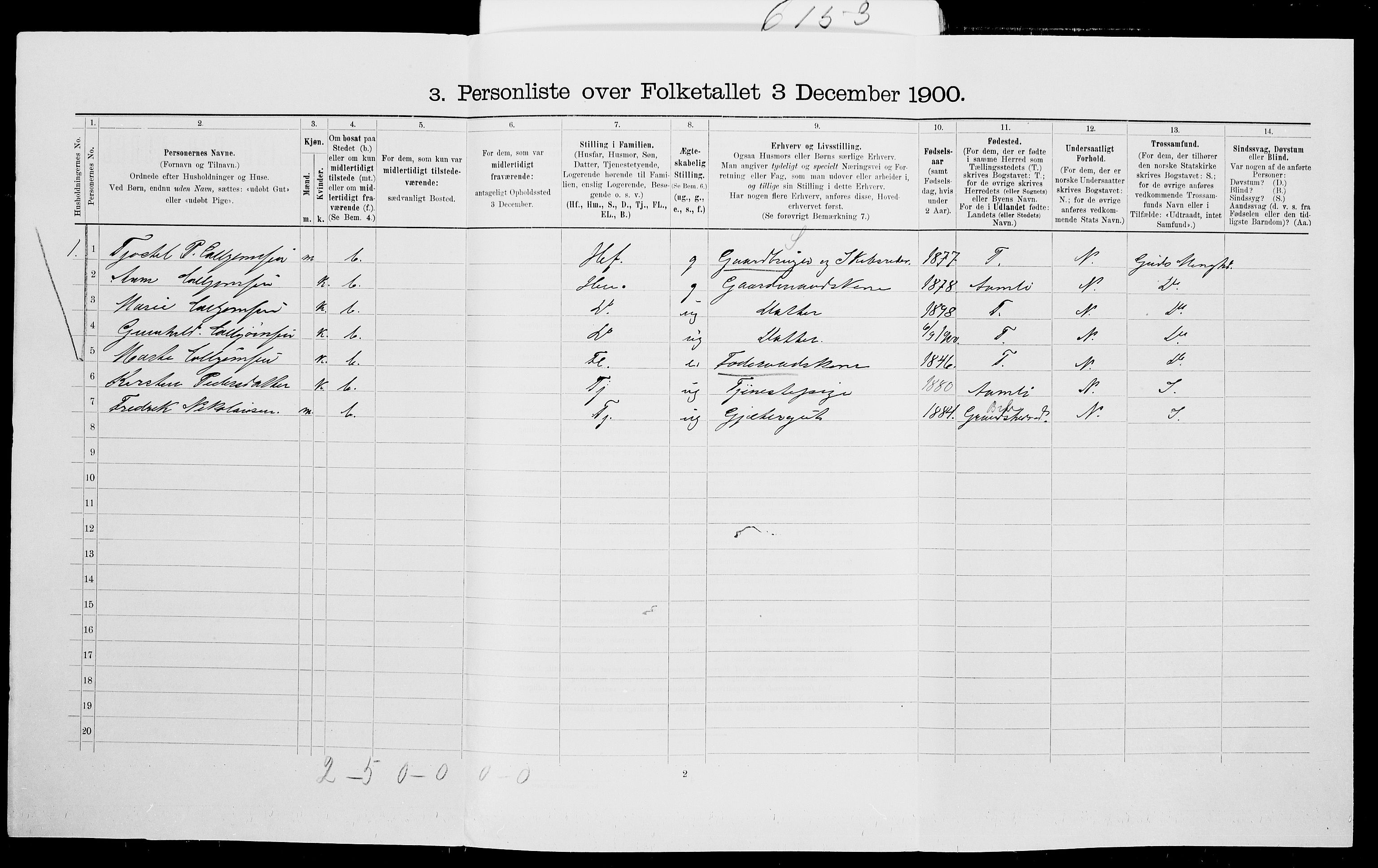 SAK, 1900 census for Vegårshei, 1900, p. 573
