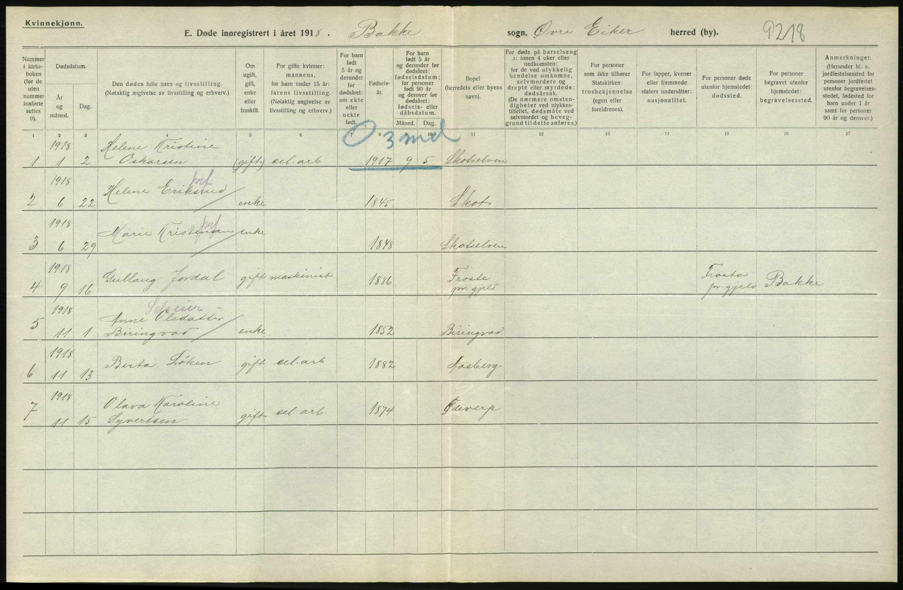 Statistisk sentralbyrå, Sosiodemografiske emner, Befolkning, AV/RA-S-2228/D/Df/Dfb/Dfbh/L0020: Buskerud fylke: Døde. Bygder og byer., 1918, p. 324