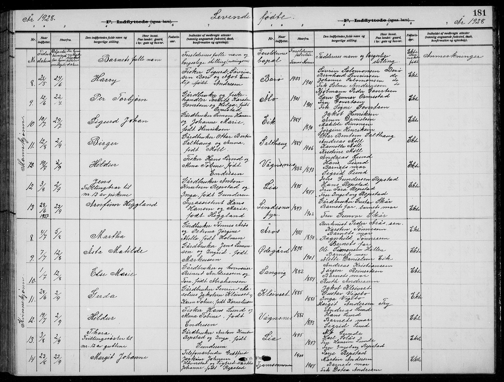 Søgne sokneprestkontor, AV/SAK-1111-0037/F/Fb/Fbb/L0007: Parish register (copy) no. B 7, 1912-1931, p. 181