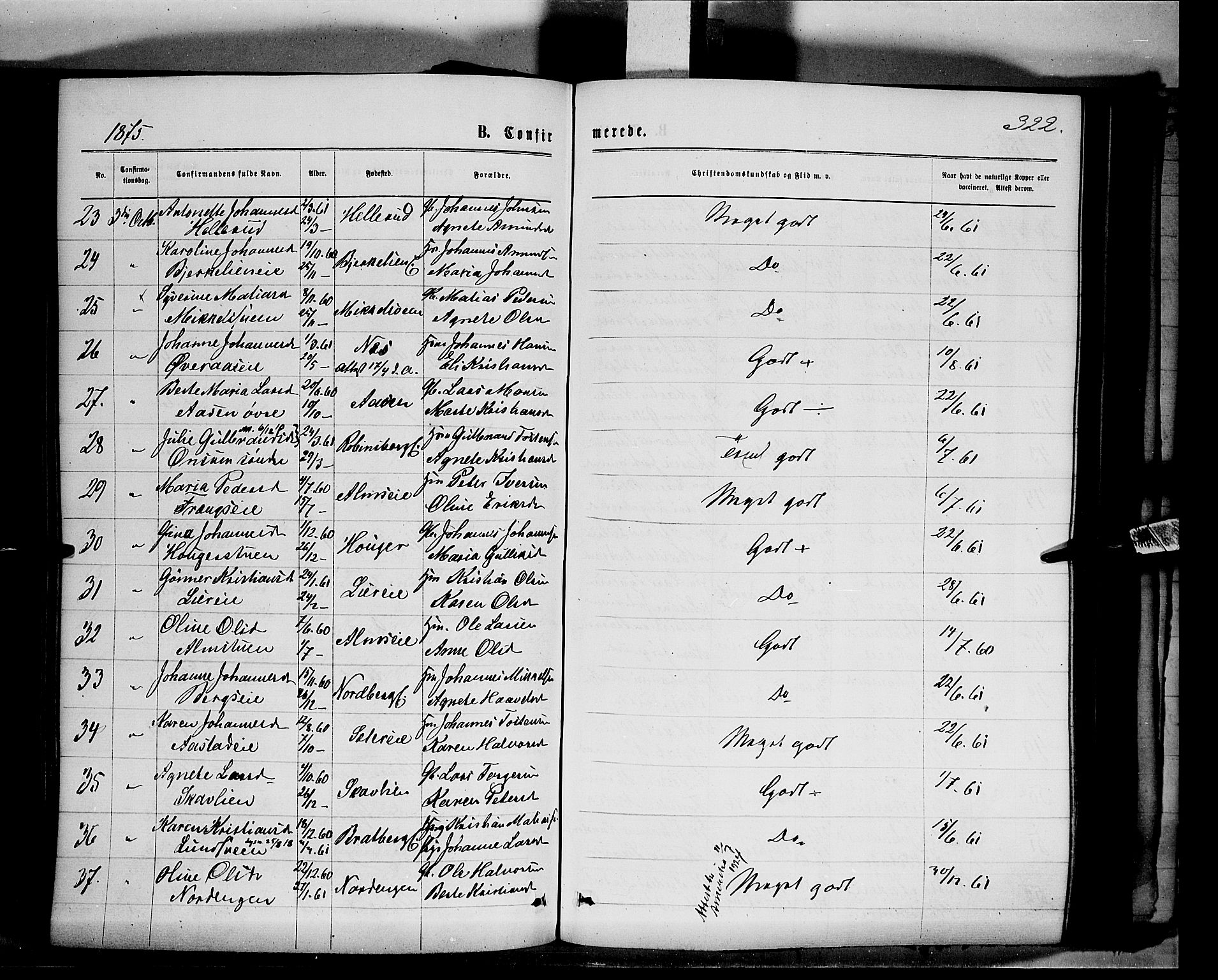 Ringsaker prestekontor, AV/SAH-PREST-014/K/Ka/L0011: Parish register (official) no. 11, 1870-1878, p. 322