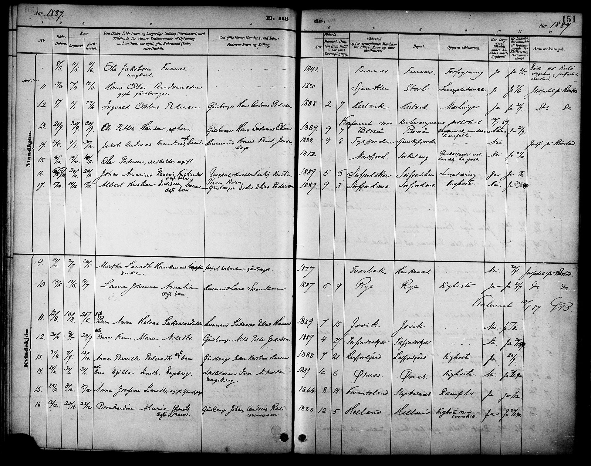 Ministerialprotokoller, klokkerbøker og fødselsregistre - Nordland, SAT/A-1459/854/L0777: Parish register (official) no. 854A01 /1, 1883-1891, p. 151