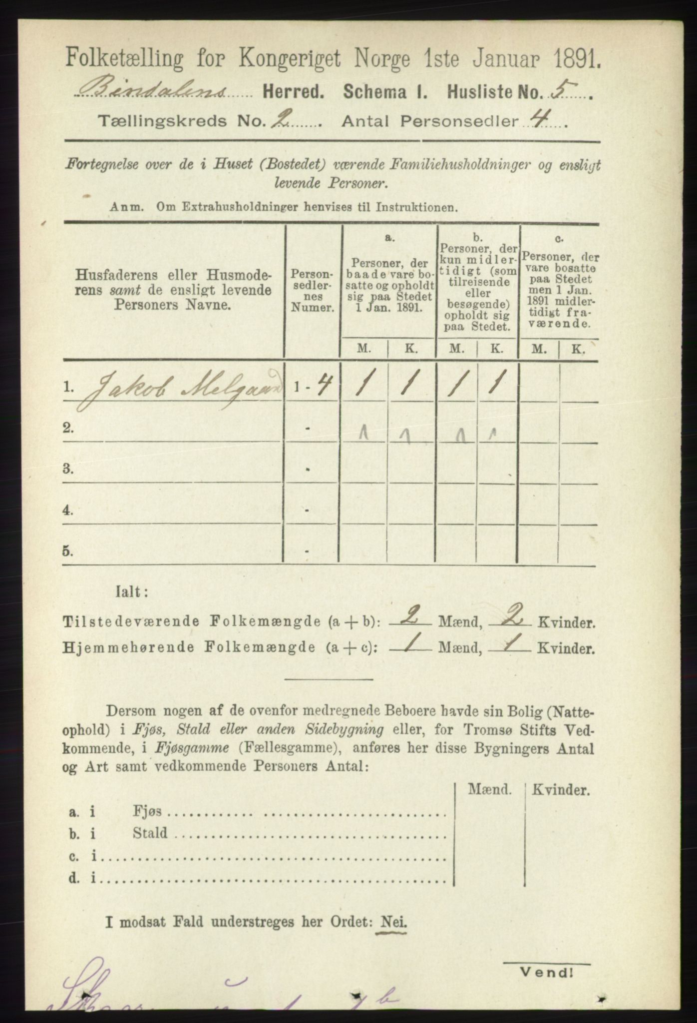 RA, 1891 census for 1811 Bindal, 1891, p. 236
