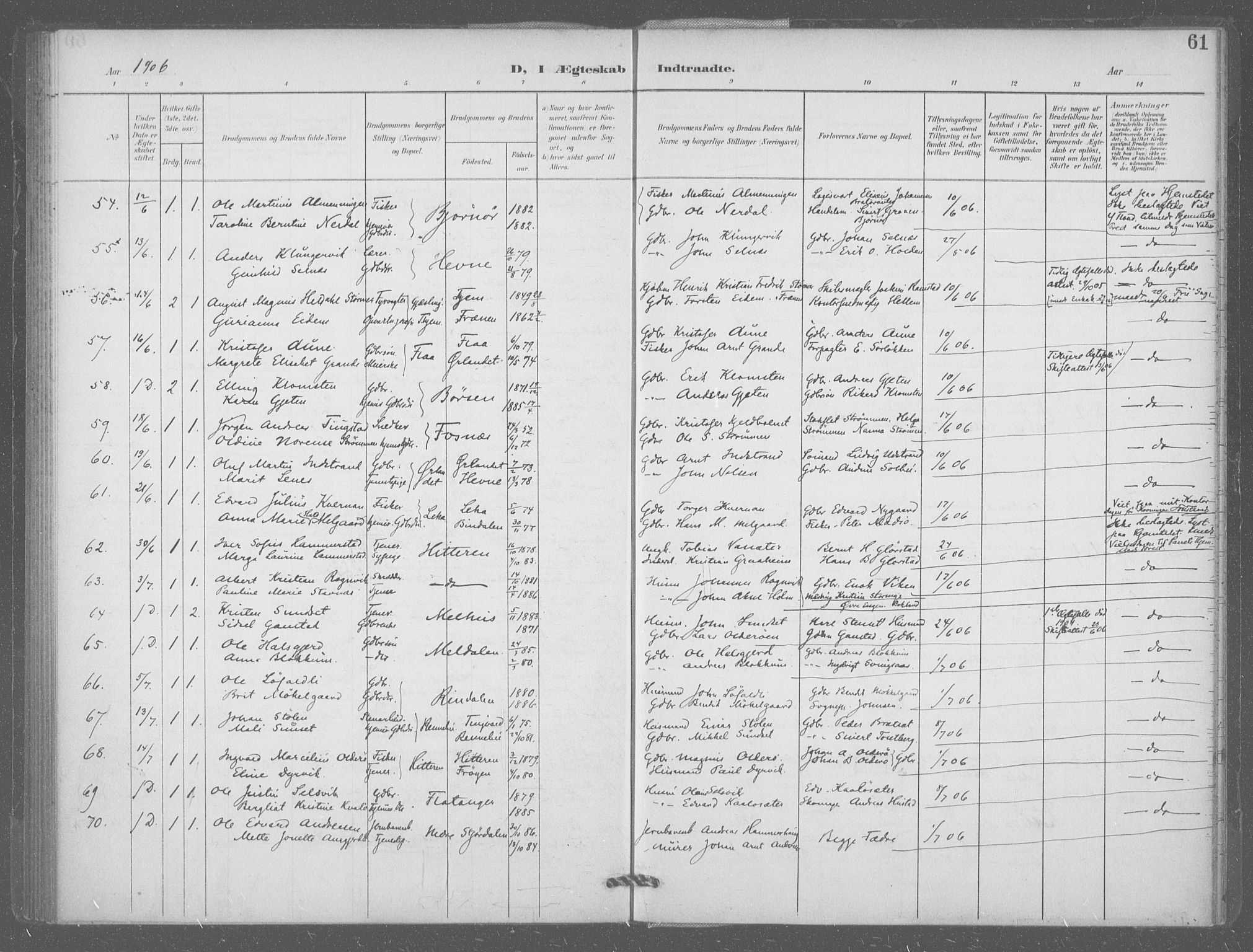 Ministerialprotokoller, klokkerbøker og fødselsregistre - Sør-Trøndelag, AV/SAT-A-1456/601/L0077: Curate's parish register no. 601B10, 1900-1907, p. 61