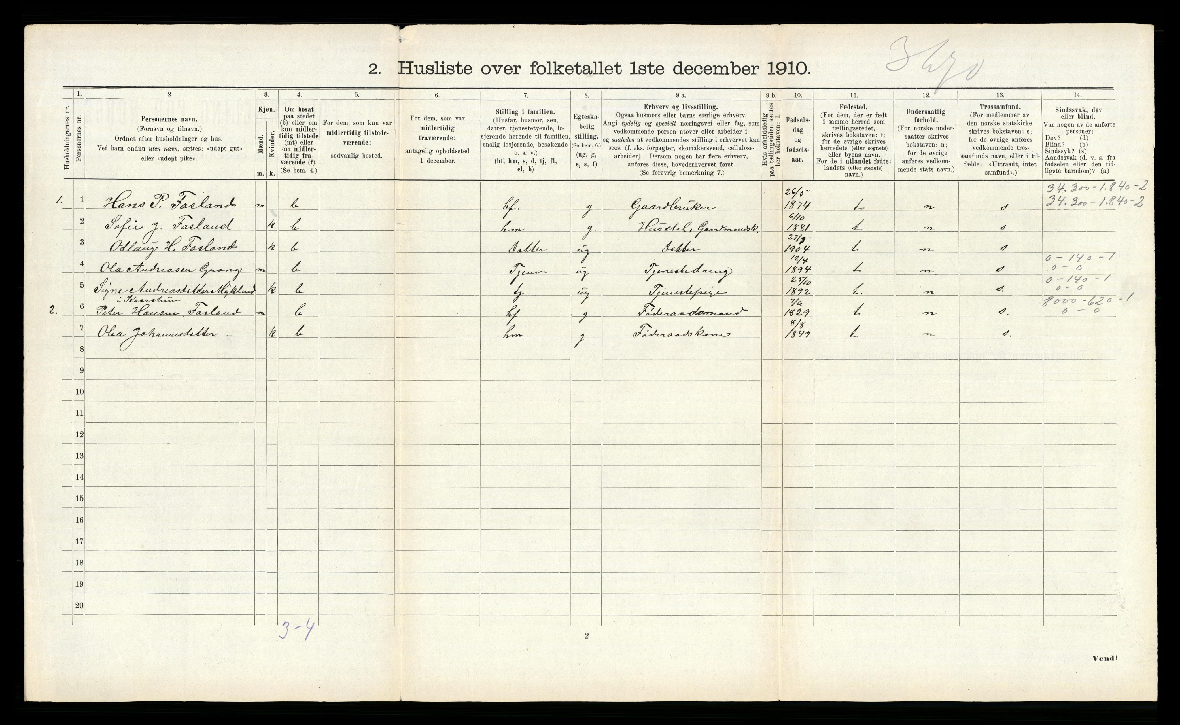 RA, 1910 census for Grong, 1910, p. 457