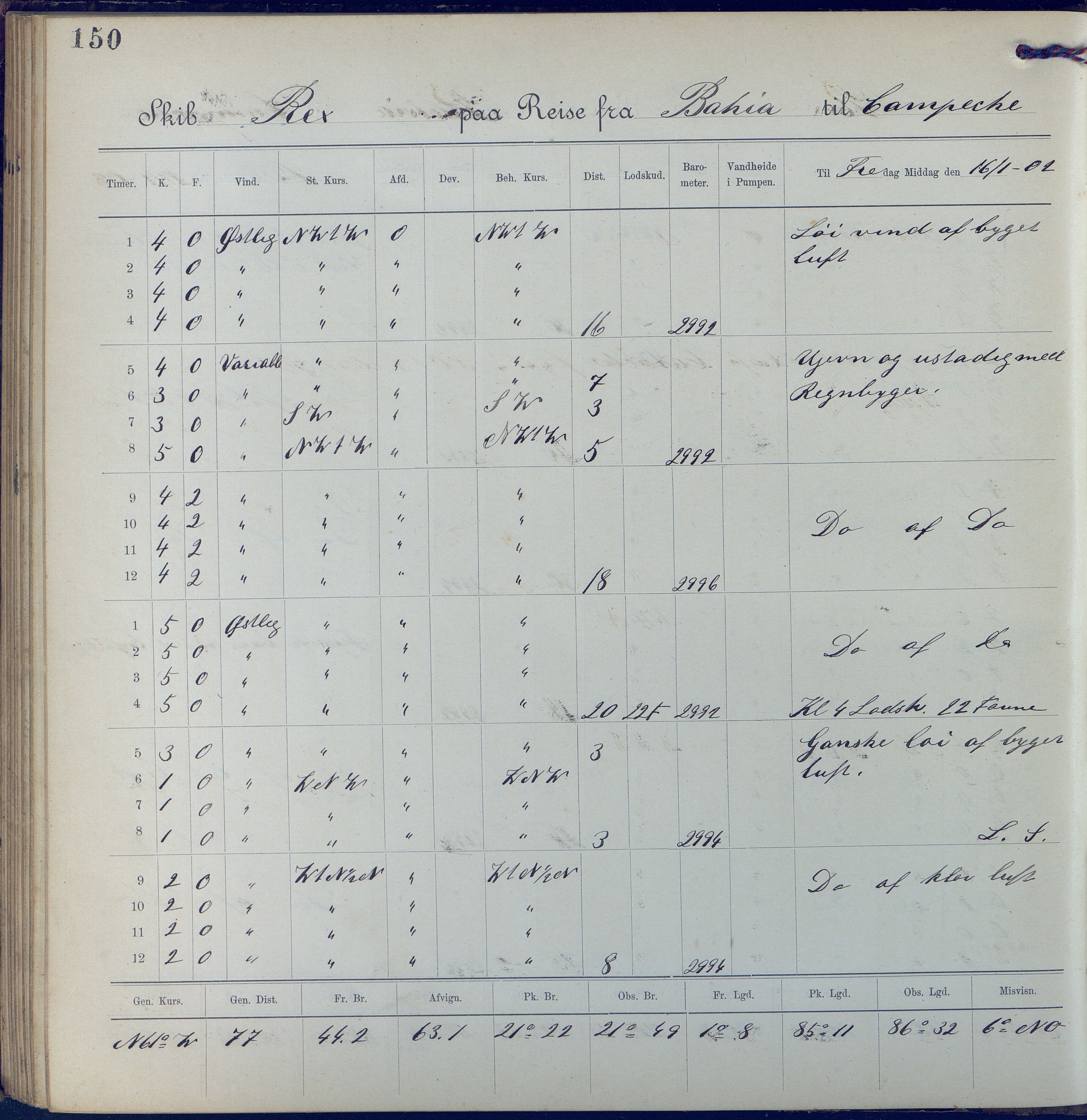 Fartøysarkivet, AAKS/PA-1934/F/L0310: Rex II (bark), 1902-1903, p. 150