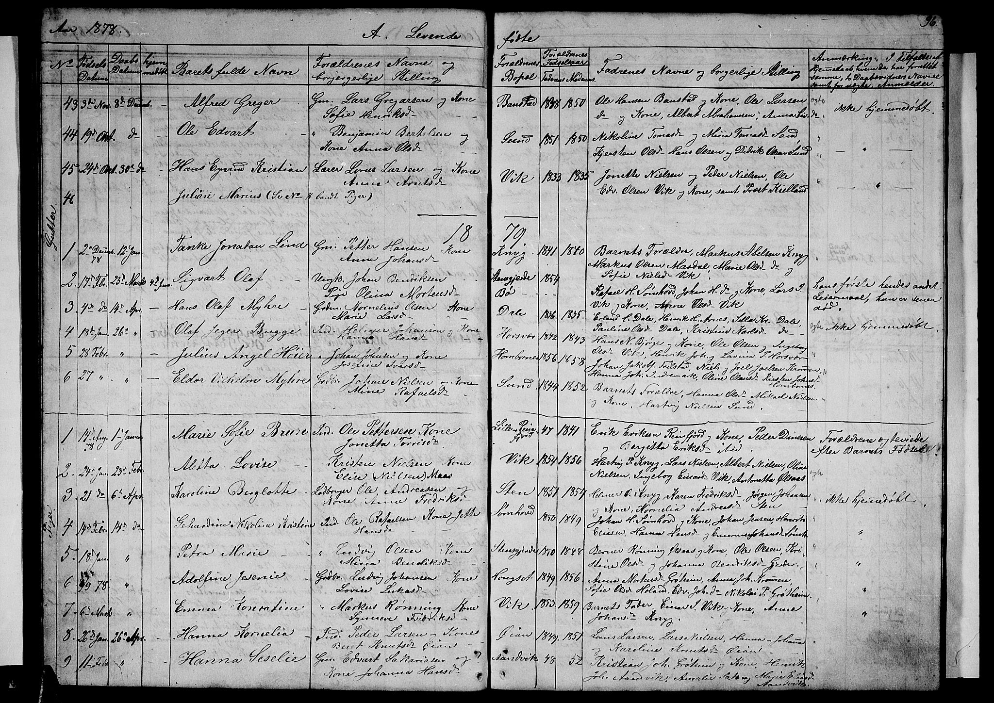 Ministerialprotokoller, klokkerbøker og fødselsregistre - Nordland, AV/SAT-A-1459/812/L0187: Parish register (copy) no. 812C05, 1850-1883, p. 96