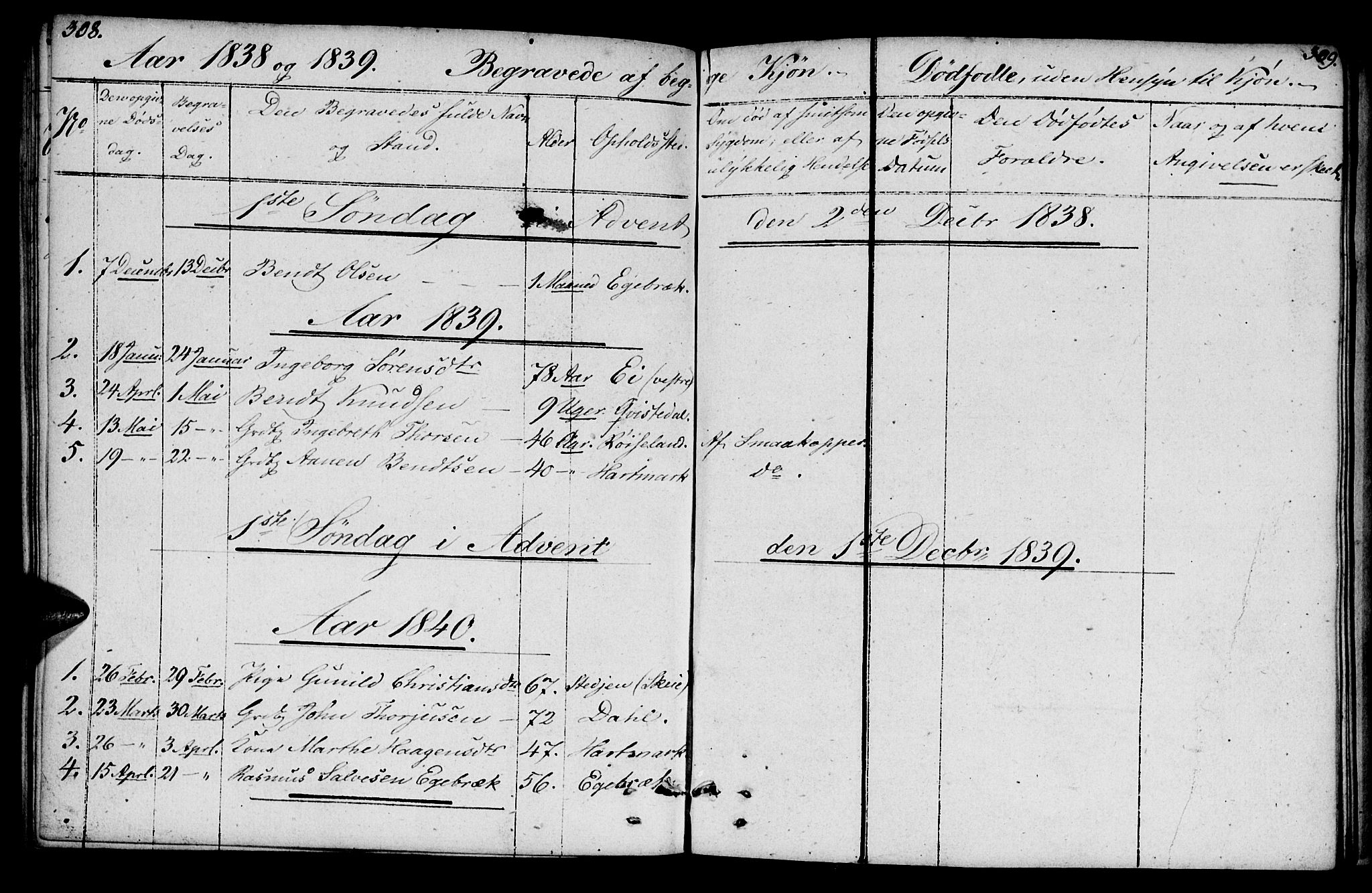 Mandal sokneprestkontor, SAK/1111-0030/F/Fb/Fbb/L0001: Parish register (copy) no. B 1, 1802-1846, p. 308-309