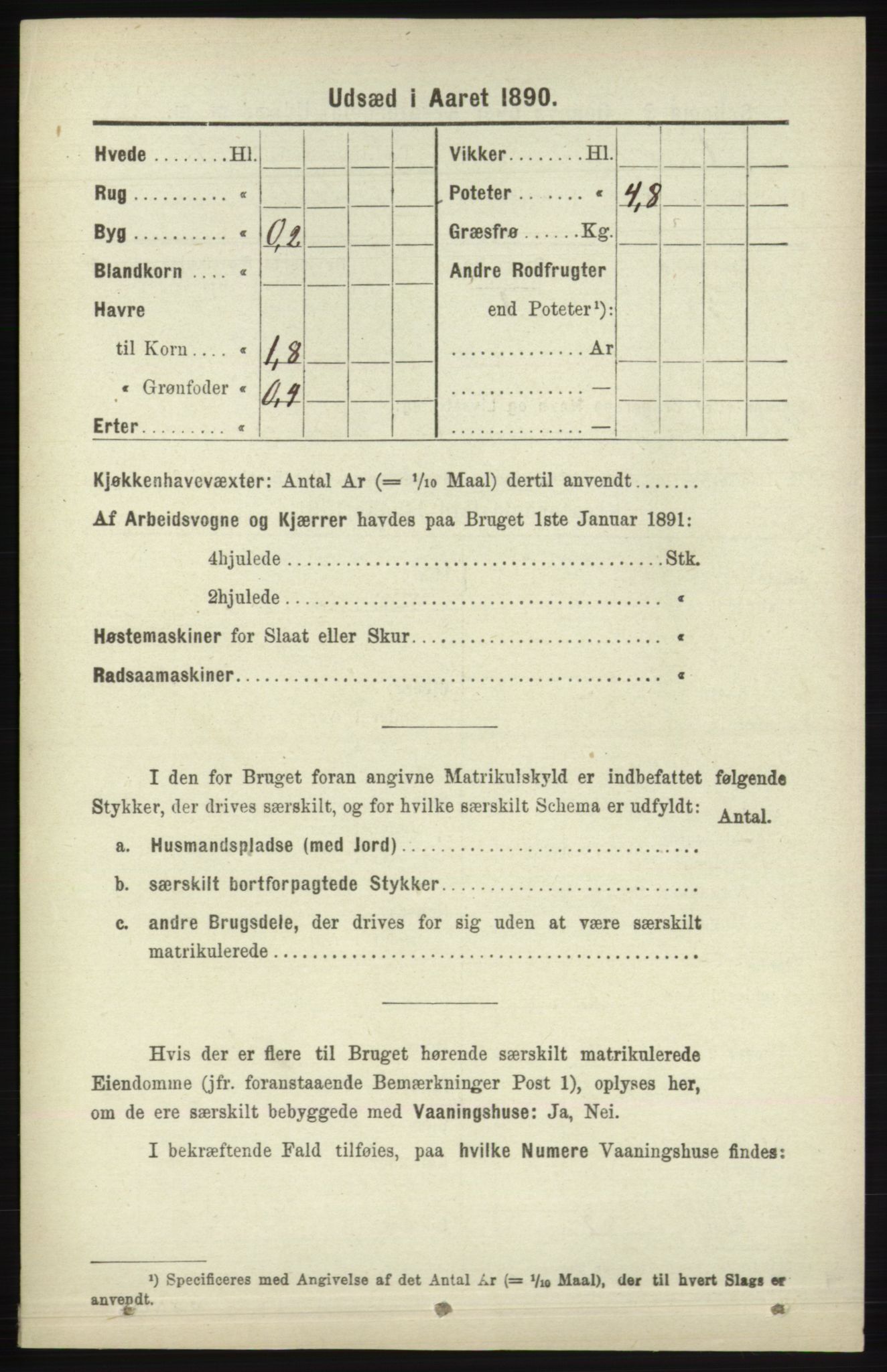 RA, 1891 census for 1041 Vanse, 1891, p. 9590