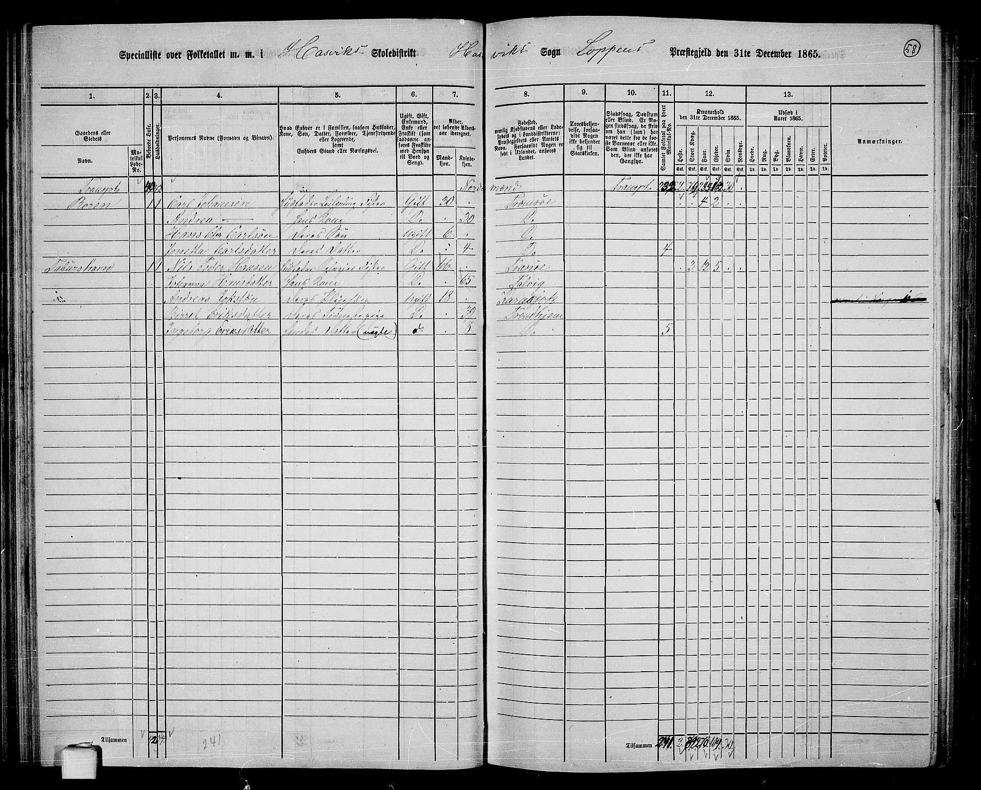 RA, 1865 census for Loppa, 1865, p. 52