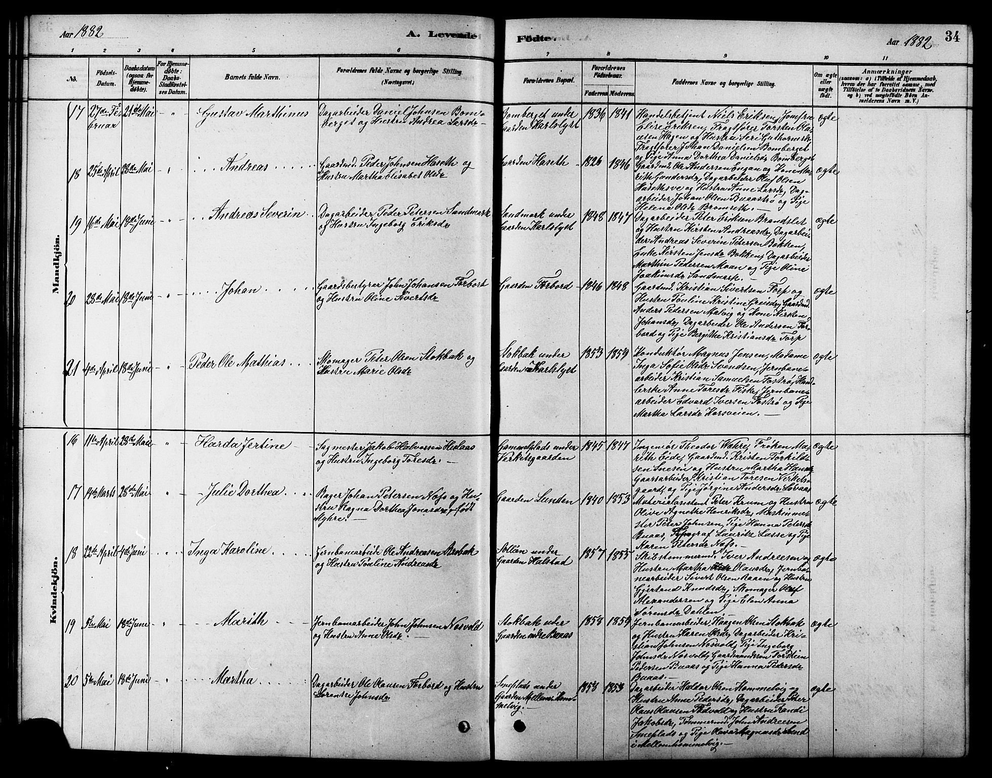 Ministerialprotokoller, klokkerbøker og fødselsregistre - Sør-Trøndelag, SAT/A-1456/616/L0423: Parish register (copy) no. 616C06, 1878-1903, p. 34