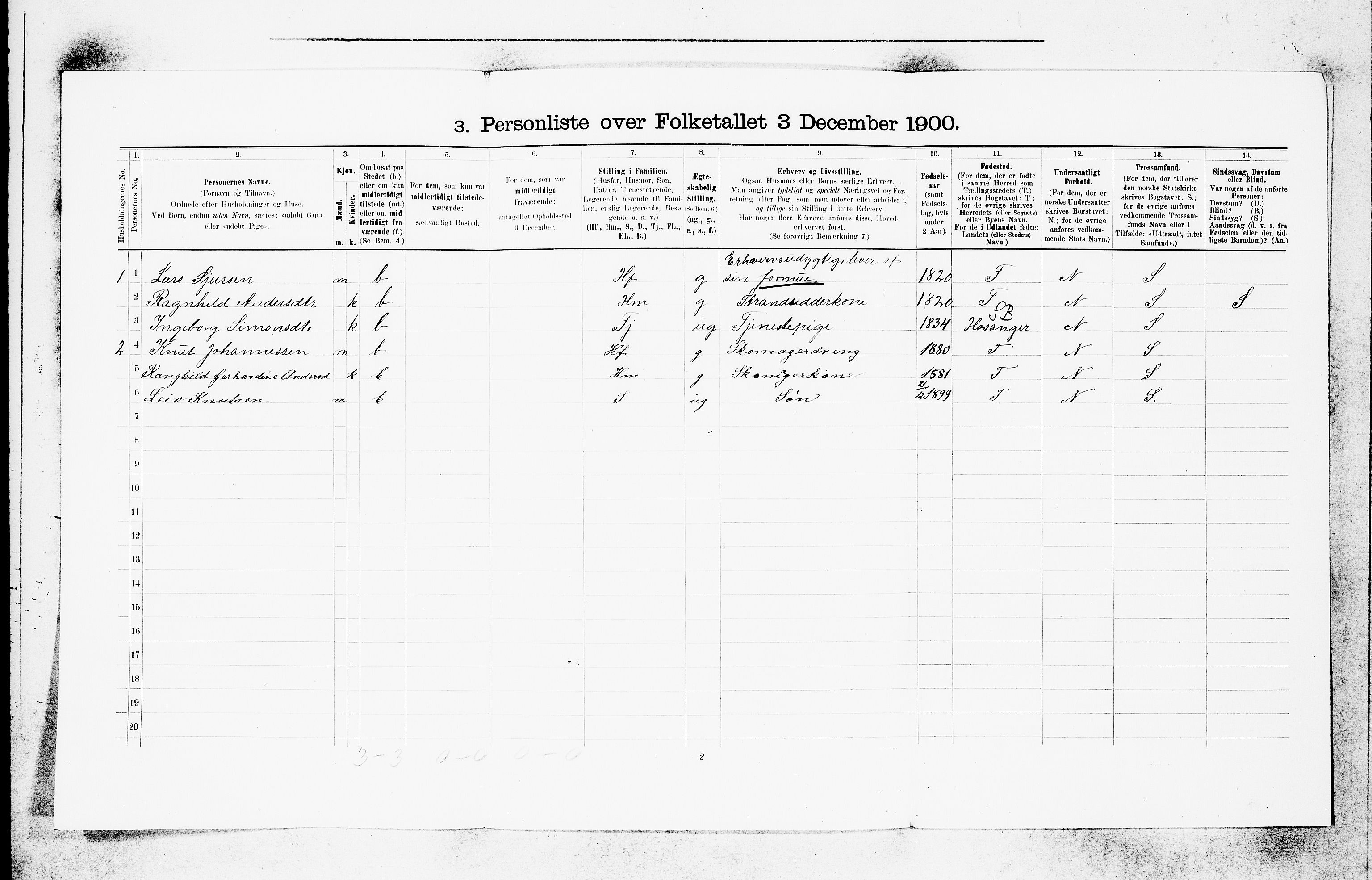 SAB, 1900 census for Evanger, 1900, p. 476