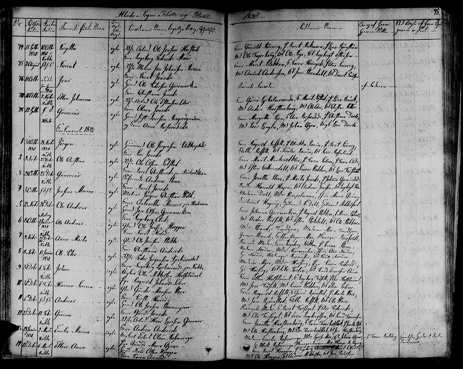Ministerialprotokoller, klokkerbøker og fødselsregistre - Sør-Trøndelag, SAT/A-1456/606/L0286: Parish register (official) no. 606A04 /1, 1823-1840, p. 95