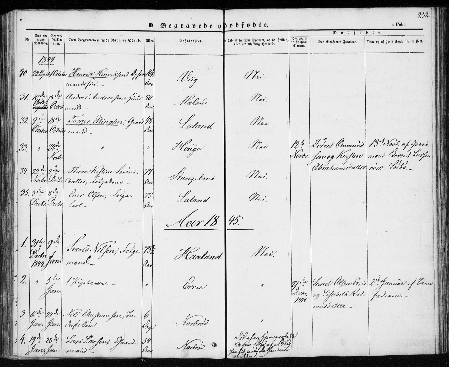Klepp sokneprestkontor, SAST/A-101803/001/3/30BA/L0004: Parish register (official) no. A 4, 1842-1852, p. 232