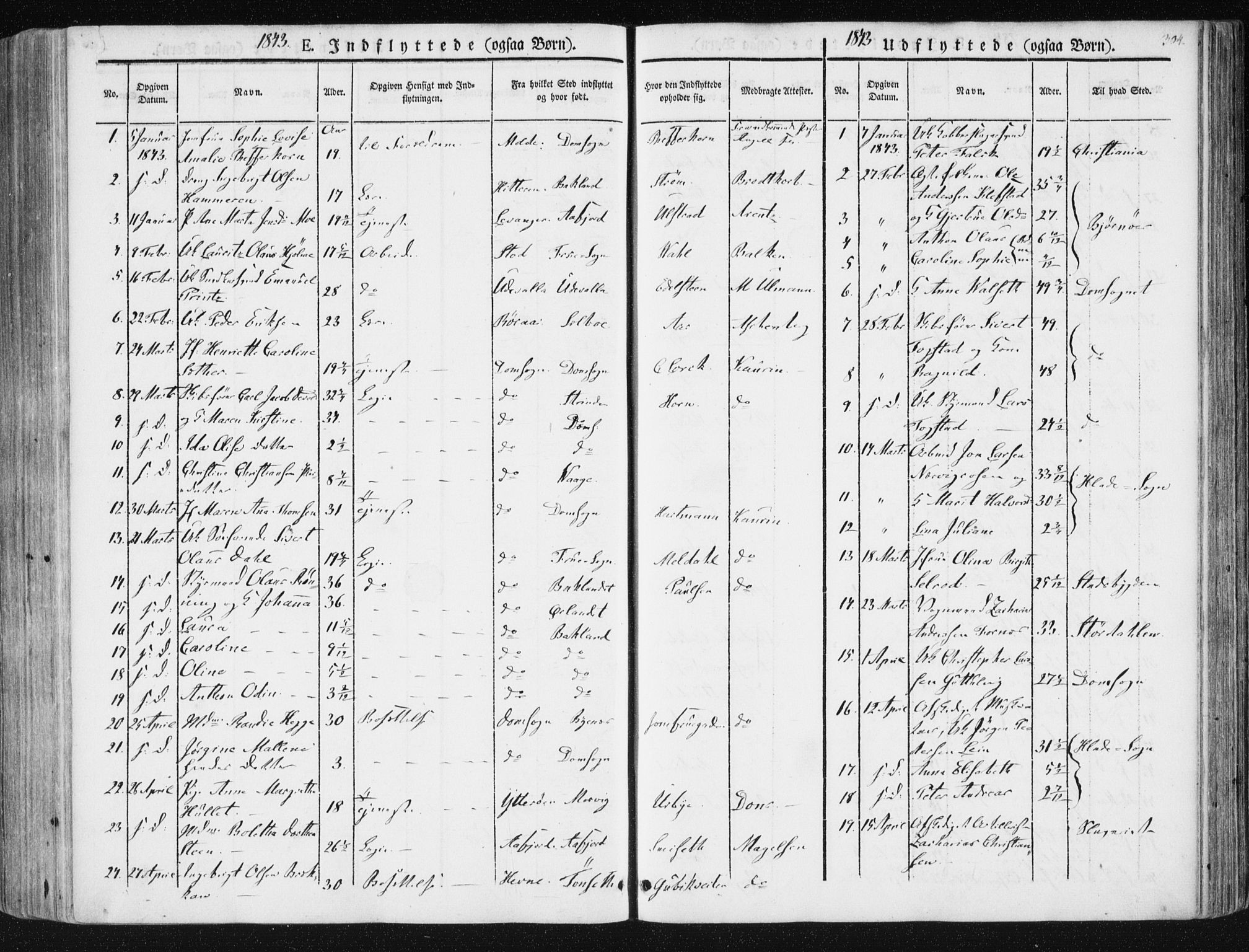 Ministerialprotokoller, klokkerbøker og fødselsregistre - Sør-Trøndelag, SAT/A-1456/602/L0110: Parish register (official) no. 602A08, 1840-1854, p. 304