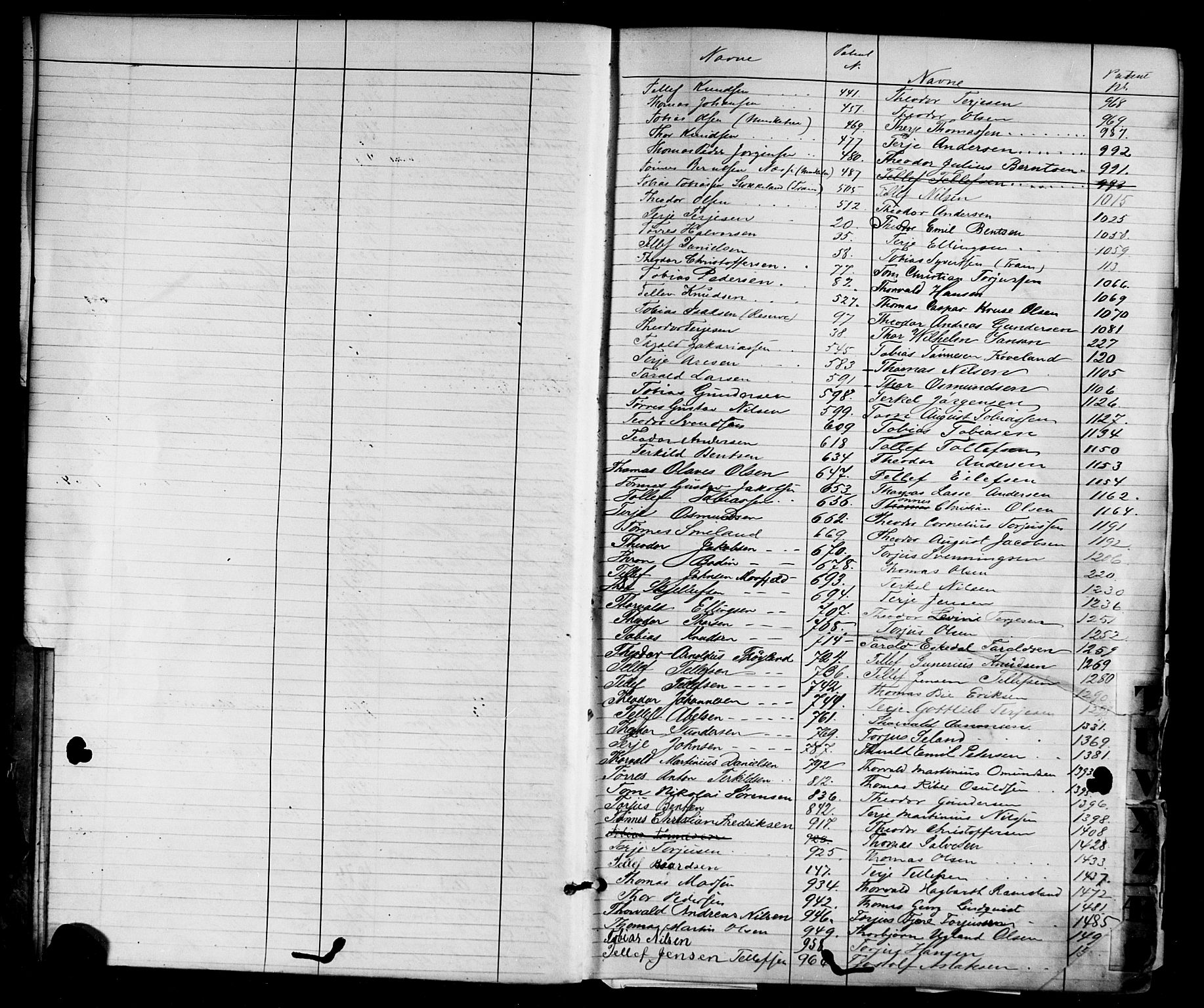 Grimstad mønstringskrets, SAK/2031-0013/F/Fa/L0001: Annotasjonsrulle nr 1-1920 med register, F-1, 1870-1892, p. 17