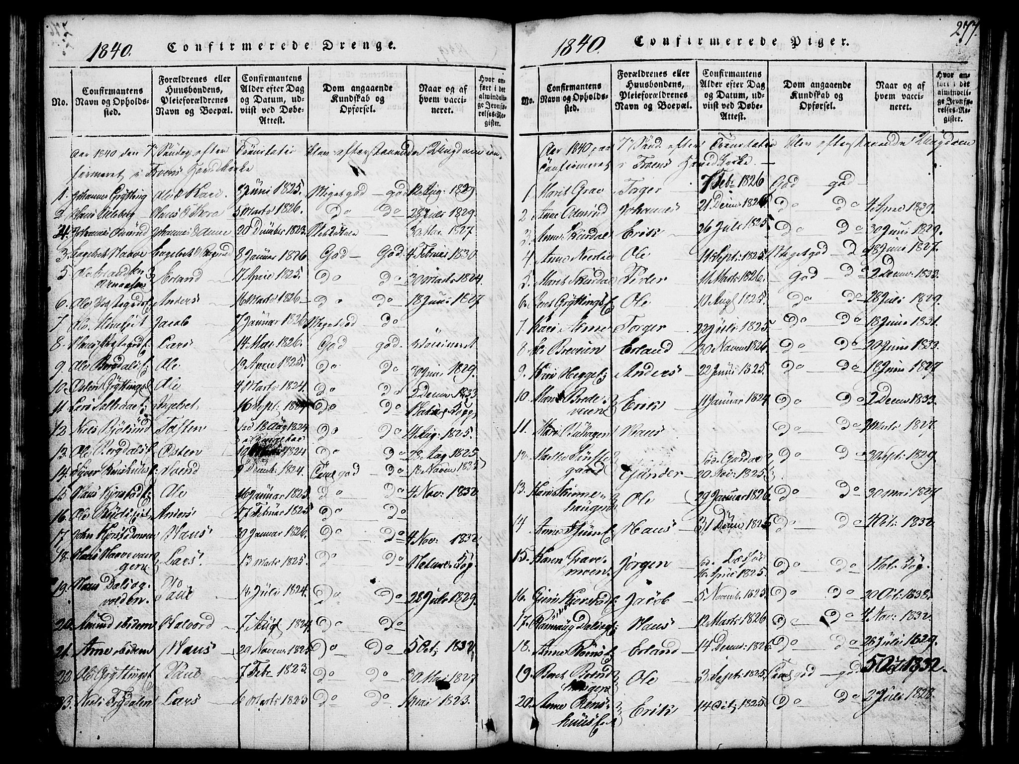 Fron prestekontor, SAH/PREST-078/H/Ha/Hab/L0001: Parish register (copy) no. 1, 1816-1843, p. 277