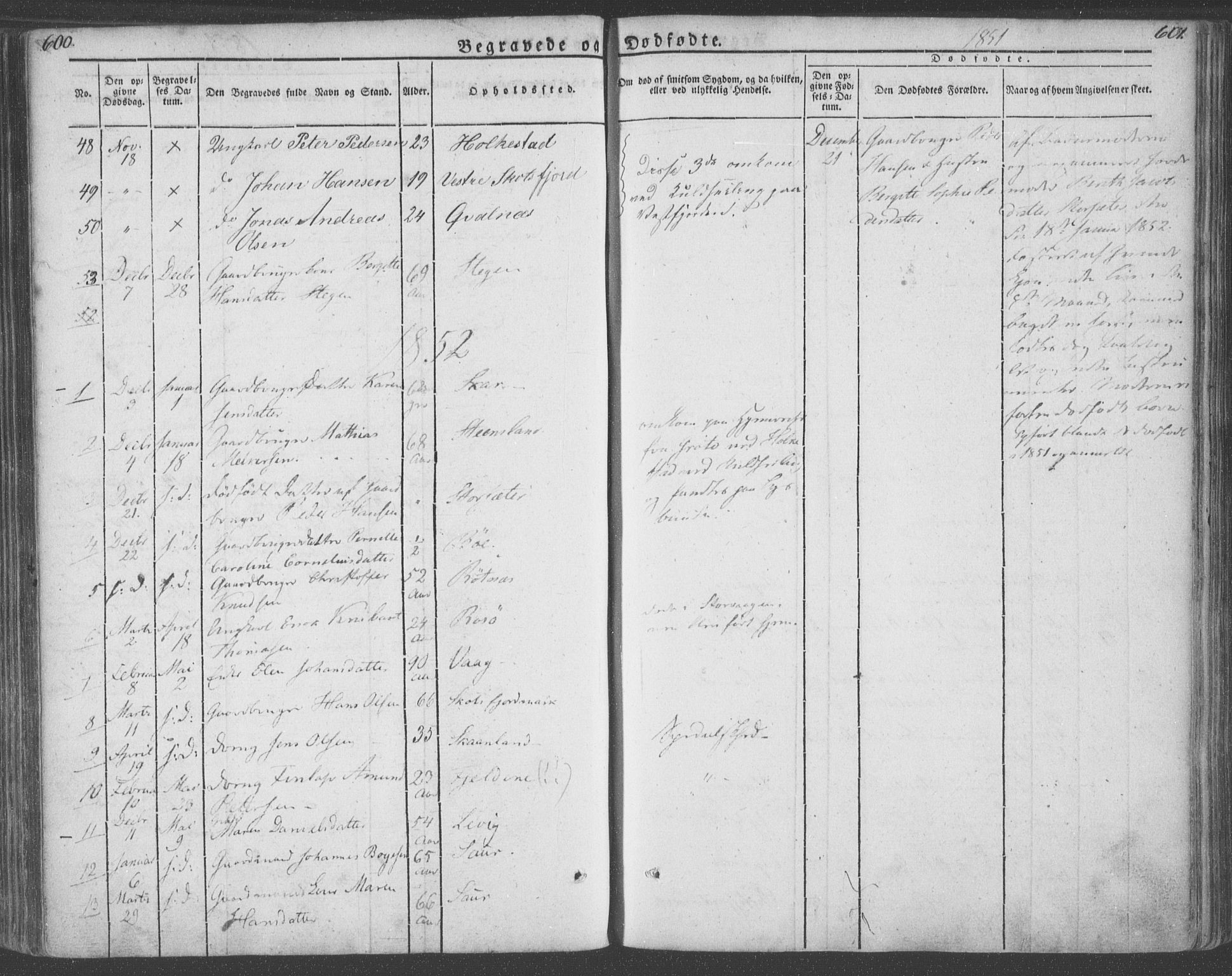 Ministerialprotokoller, klokkerbøker og fødselsregistre - Nordland, AV/SAT-A-1459/855/L0799: Parish register (official) no. 855A07, 1834-1852, p. 600-601