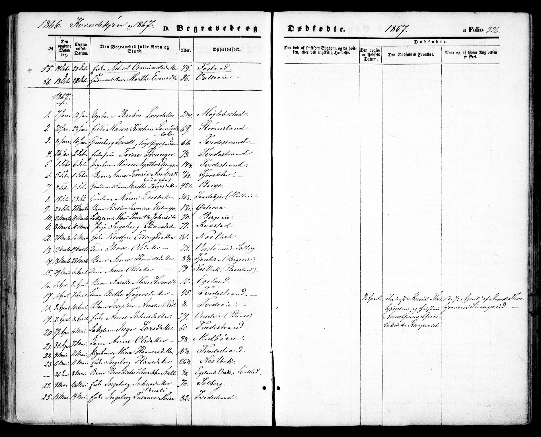 Holt sokneprestkontor, AV/SAK-1111-0021/F/Fa/L0009: Parish register (official) no. A 9, 1861-1871, p. 326