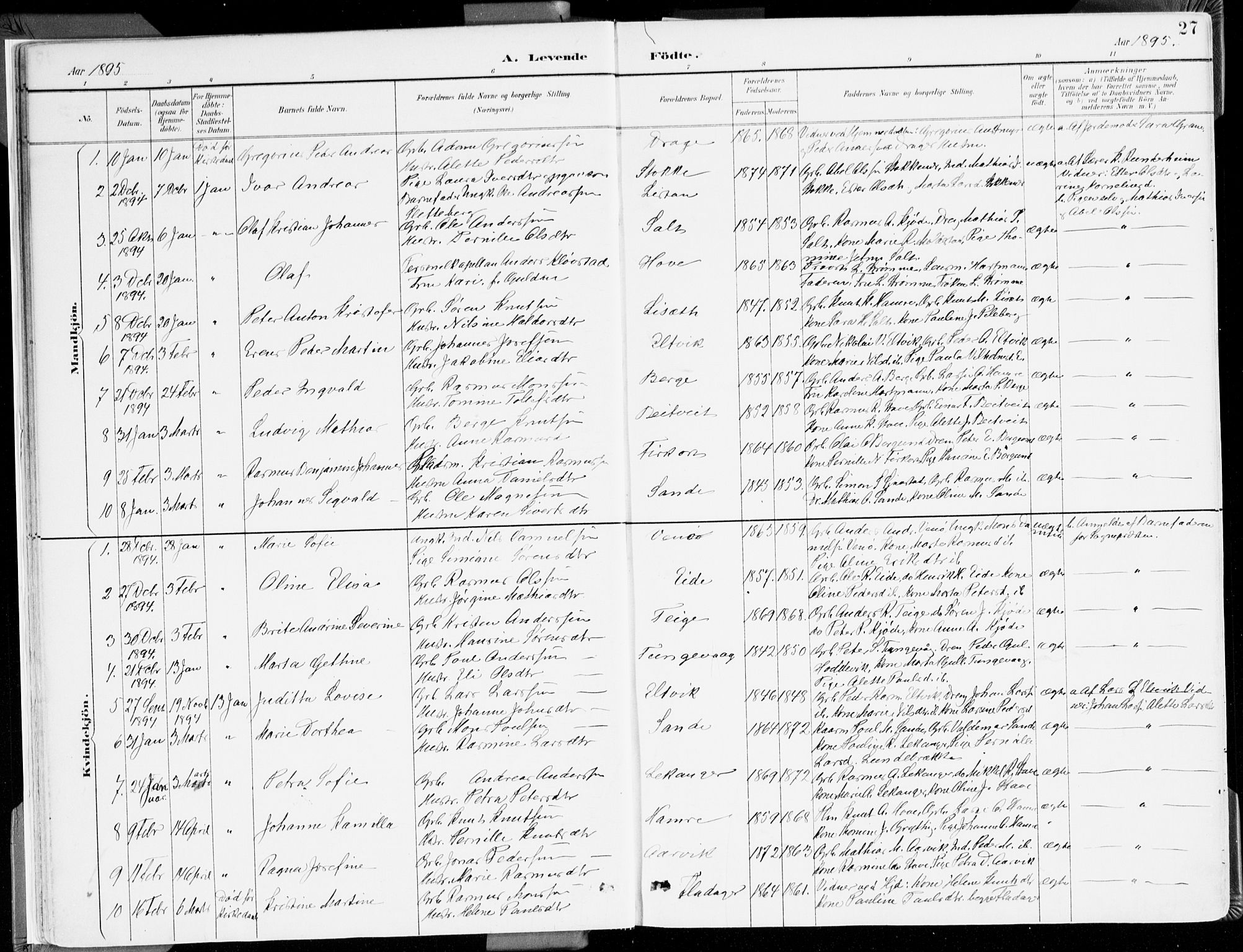 Selje sokneprestembete, SAB/A-99938/H/Ha/Haa/Haab: Parish register (official) no. B 2, 1891-1907, p. 27