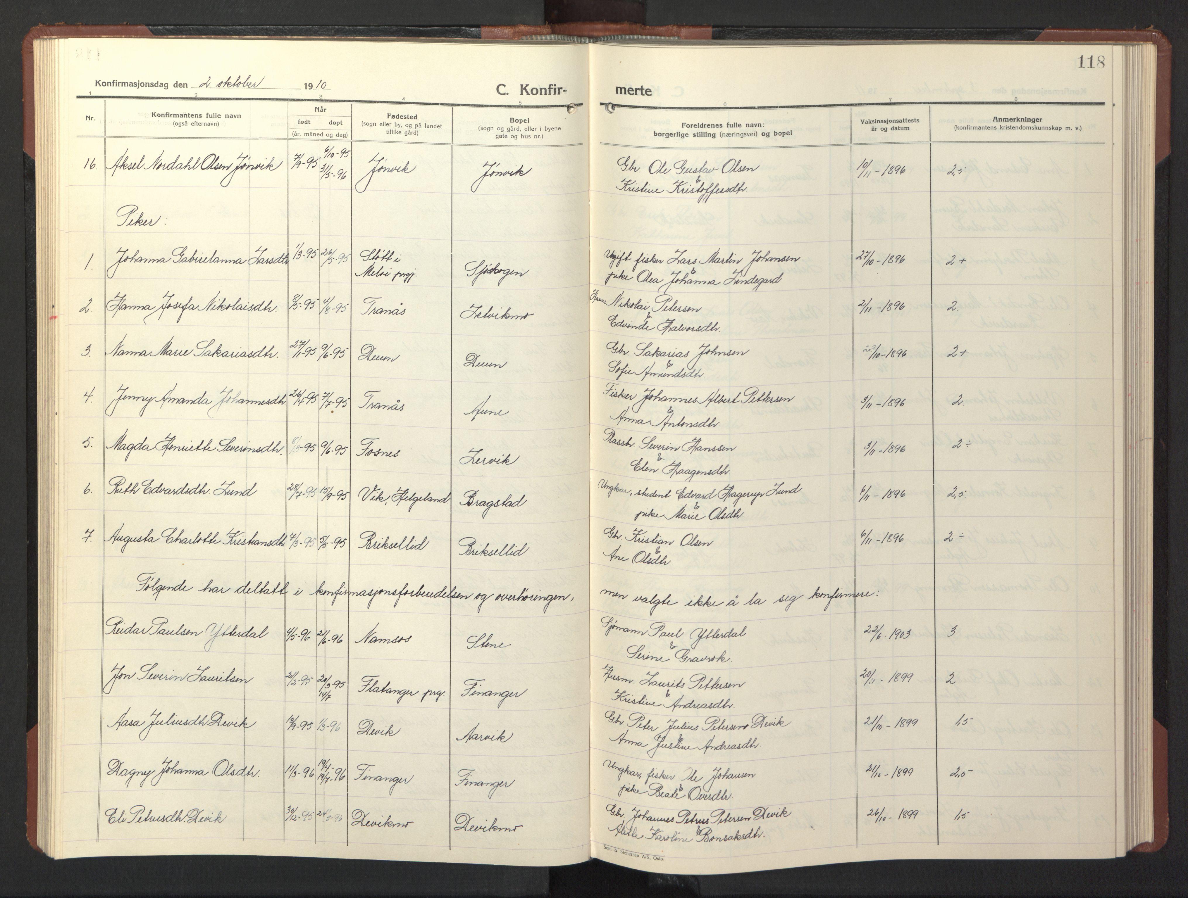 Ministerialprotokoller, klokkerbøker og fødselsregistre - Nord-Trøndelag, SAT/A-1458/773/L0625: Parish register (copy) no. 773C01, 1910-1952, p. 118