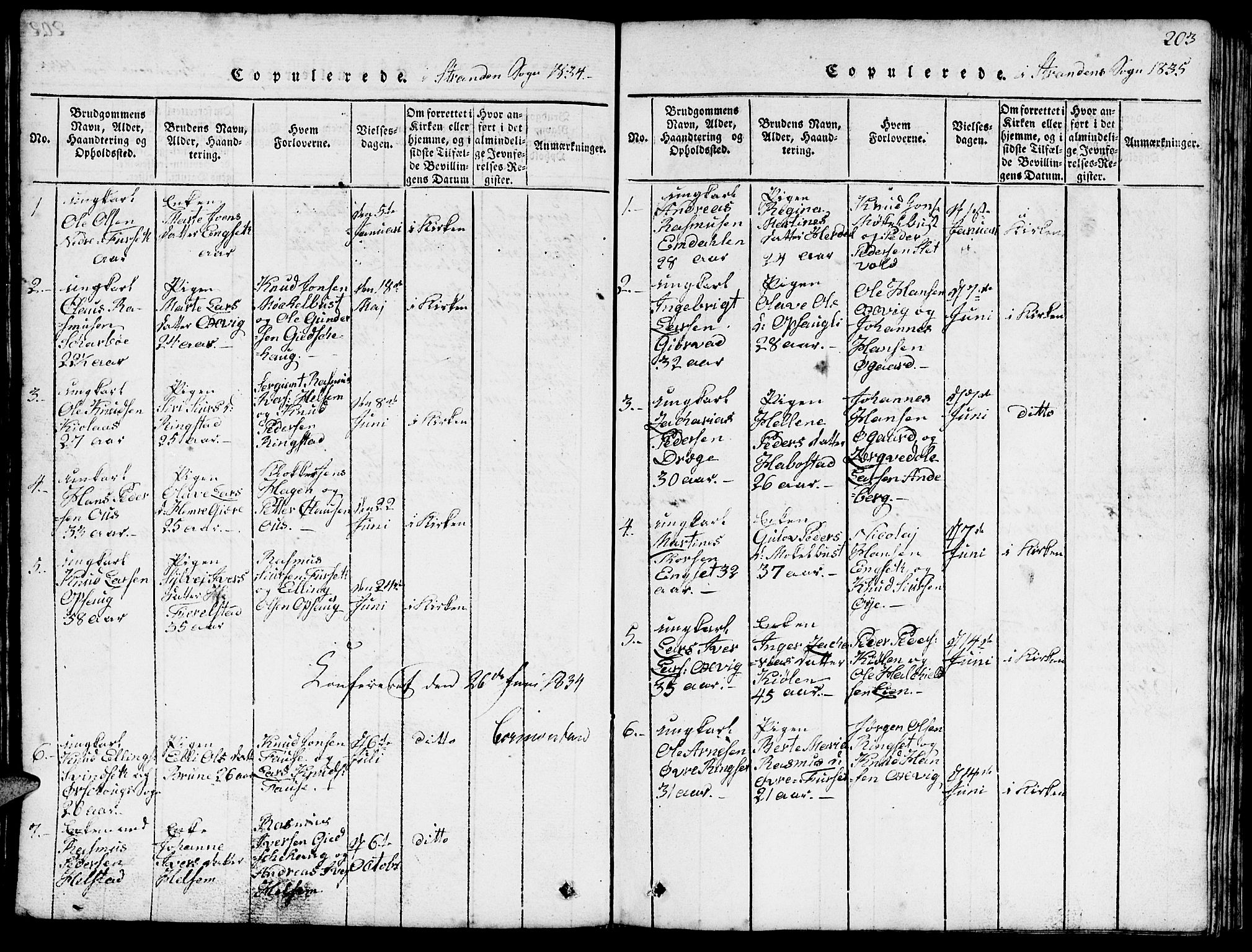 Ministerialprotokoller, klokkerbøker og fødselsregistre - Møre og Romsdal, SAT/A-1454/520/L0289: Parish register (copy) no. 520C01, 1817-1837, p. 203
